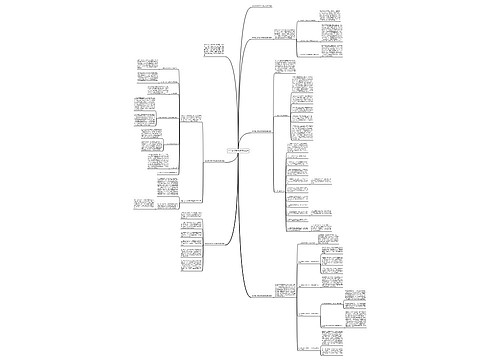 2023社区安全员工作总结