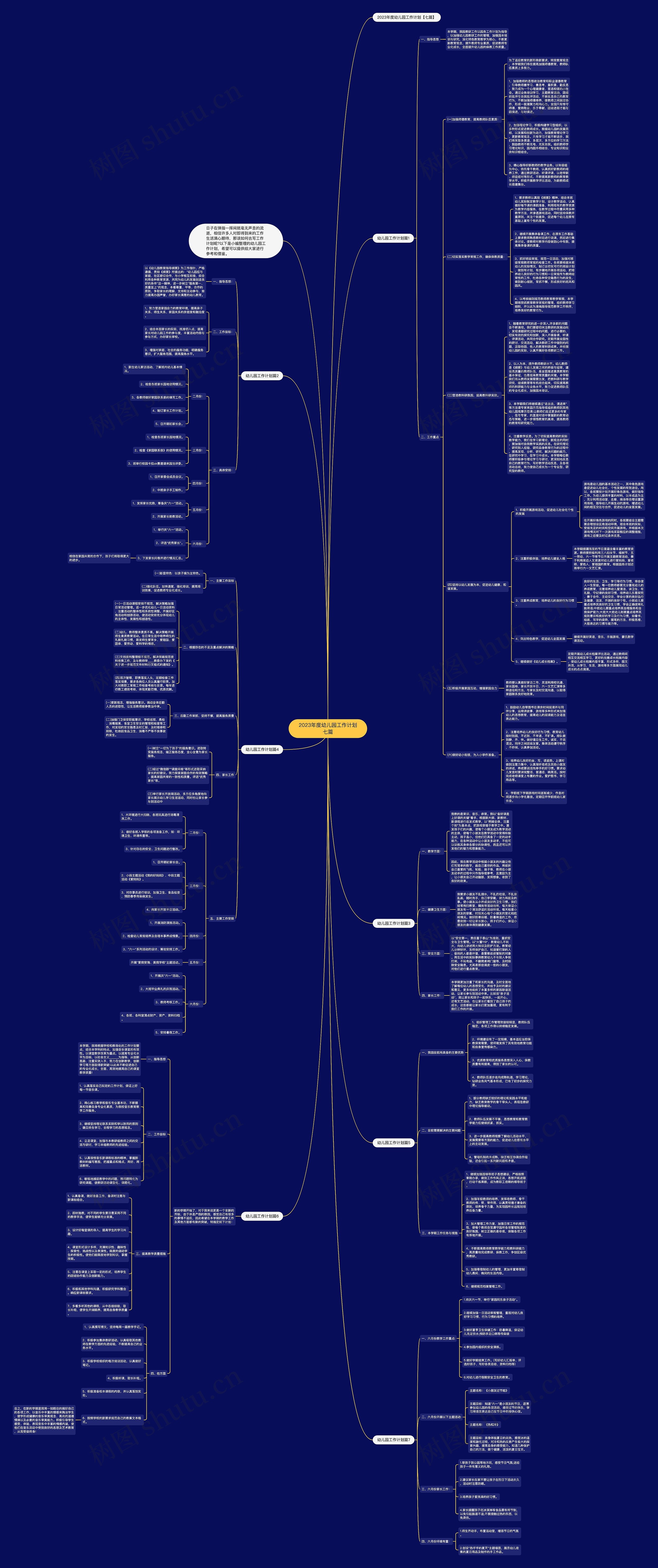 2023年度幼儿园工作计划七篇