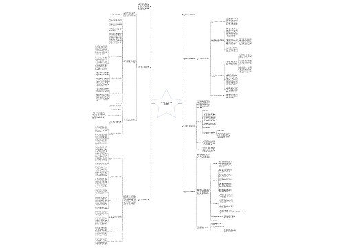 财务会计年终工作总结最新实用版