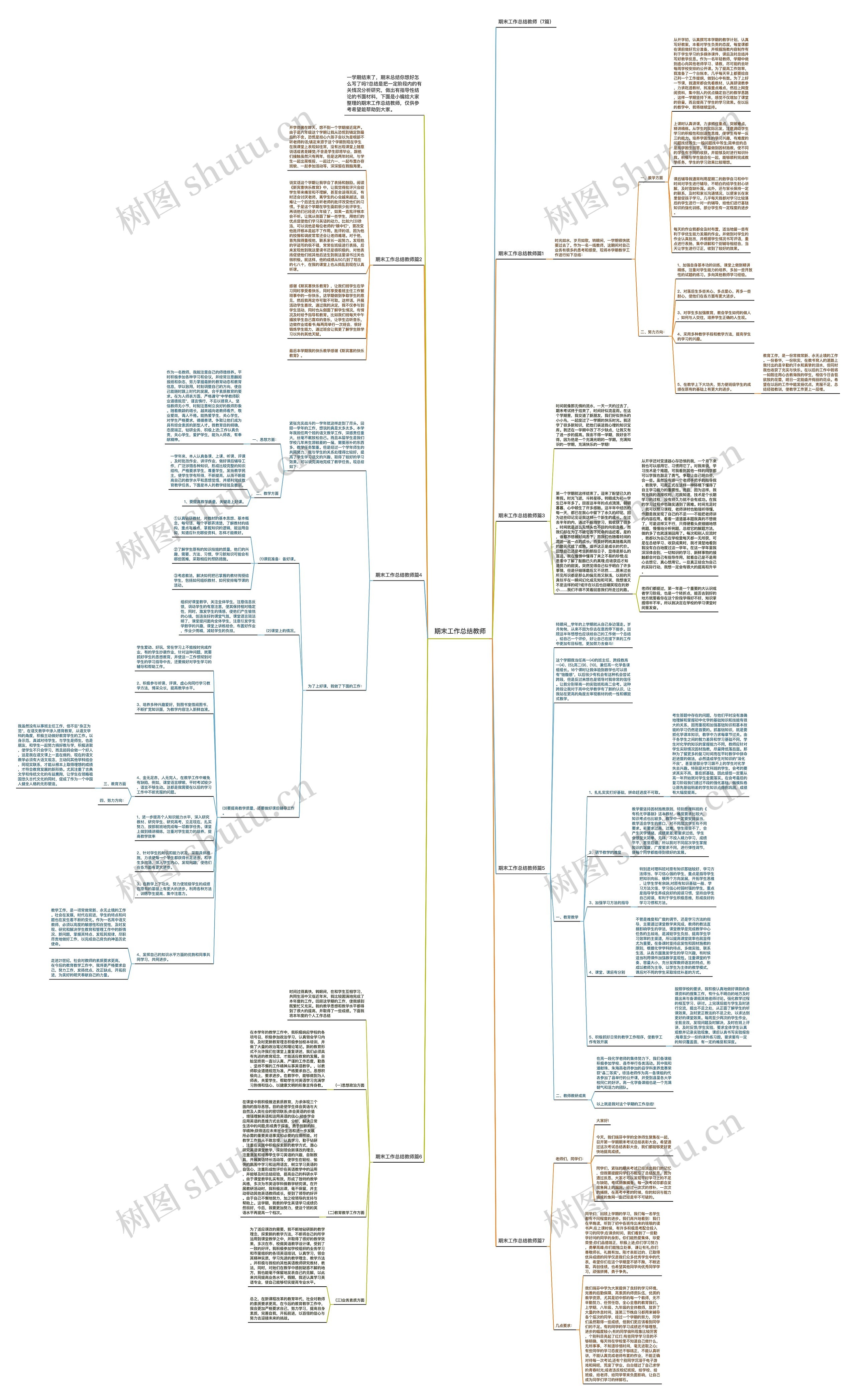 期末工作总结教师思维导图
