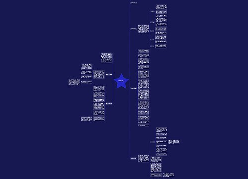 宿管部年度总结
