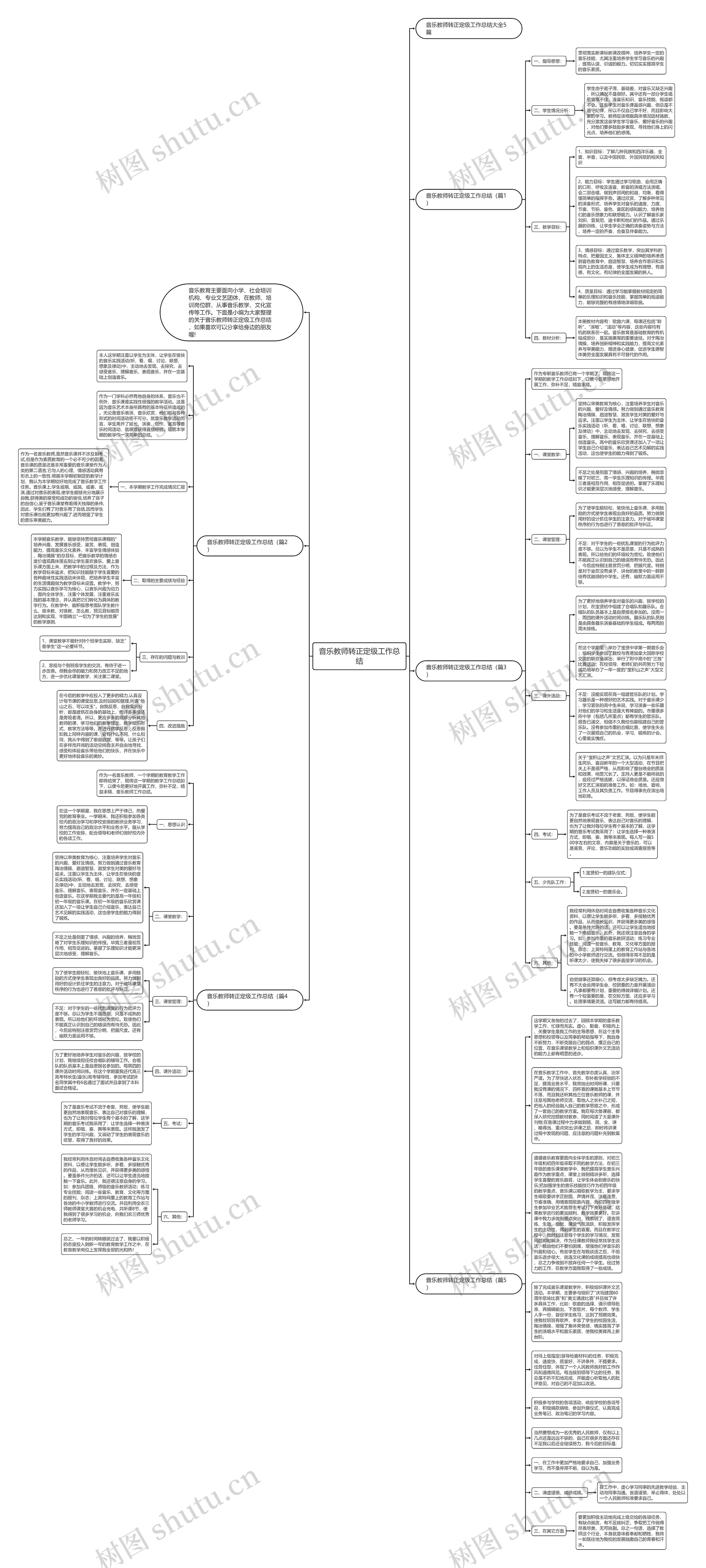 音乐教师转正定级工作总结