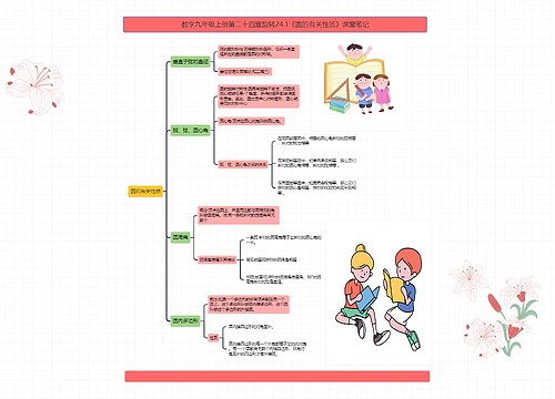 数学九年级上册第二十四章圆24.1《圆的有关性质》课堂笔记