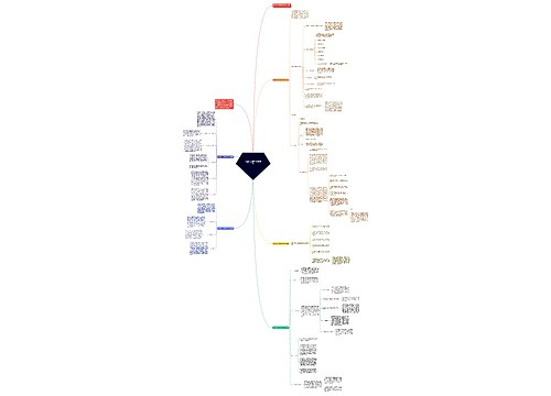 学生会办公室学期工作总结