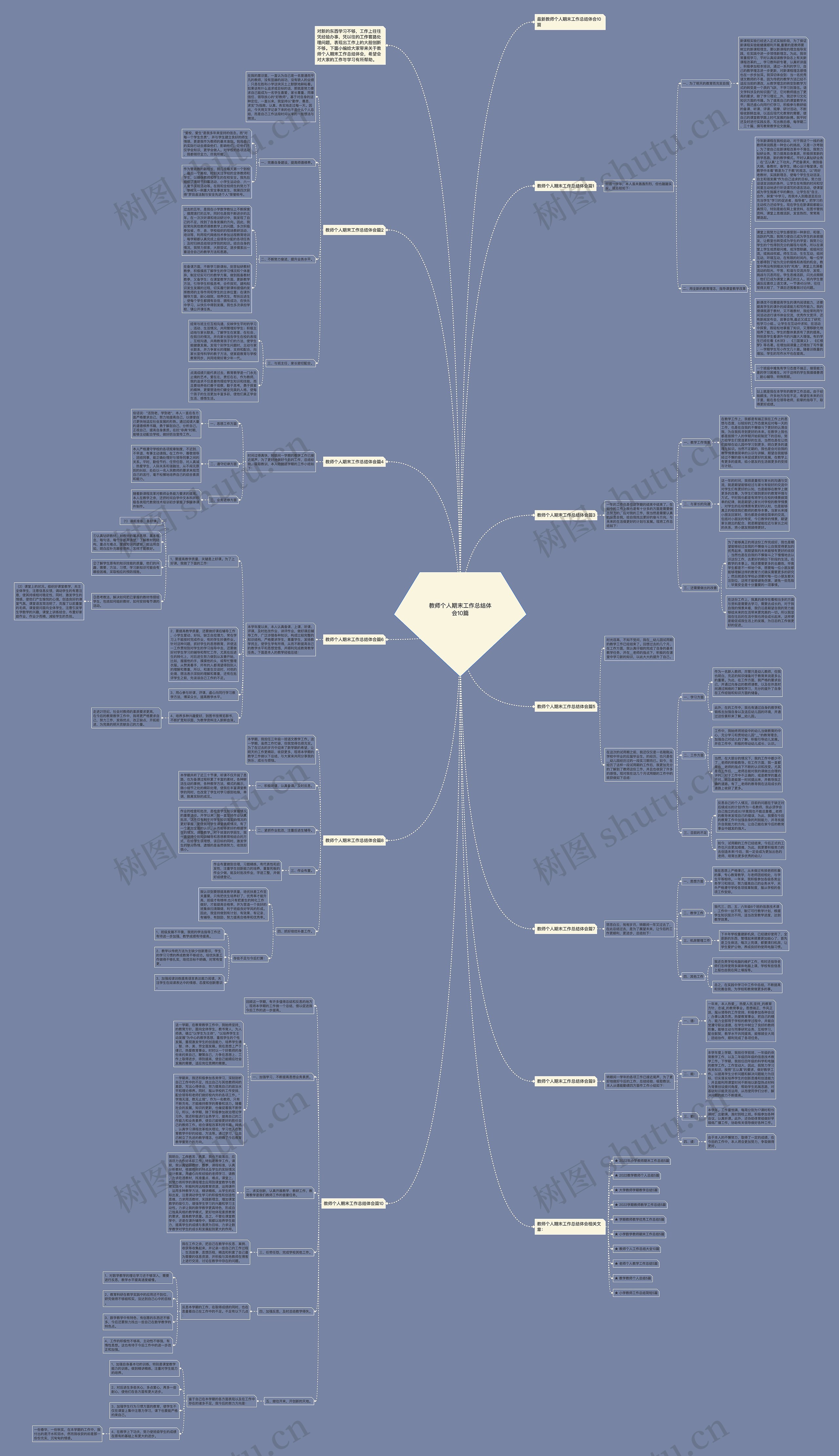 教师个人期末工作总结体会10篇思维导图