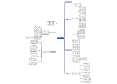 2022数学教师工作总结模板