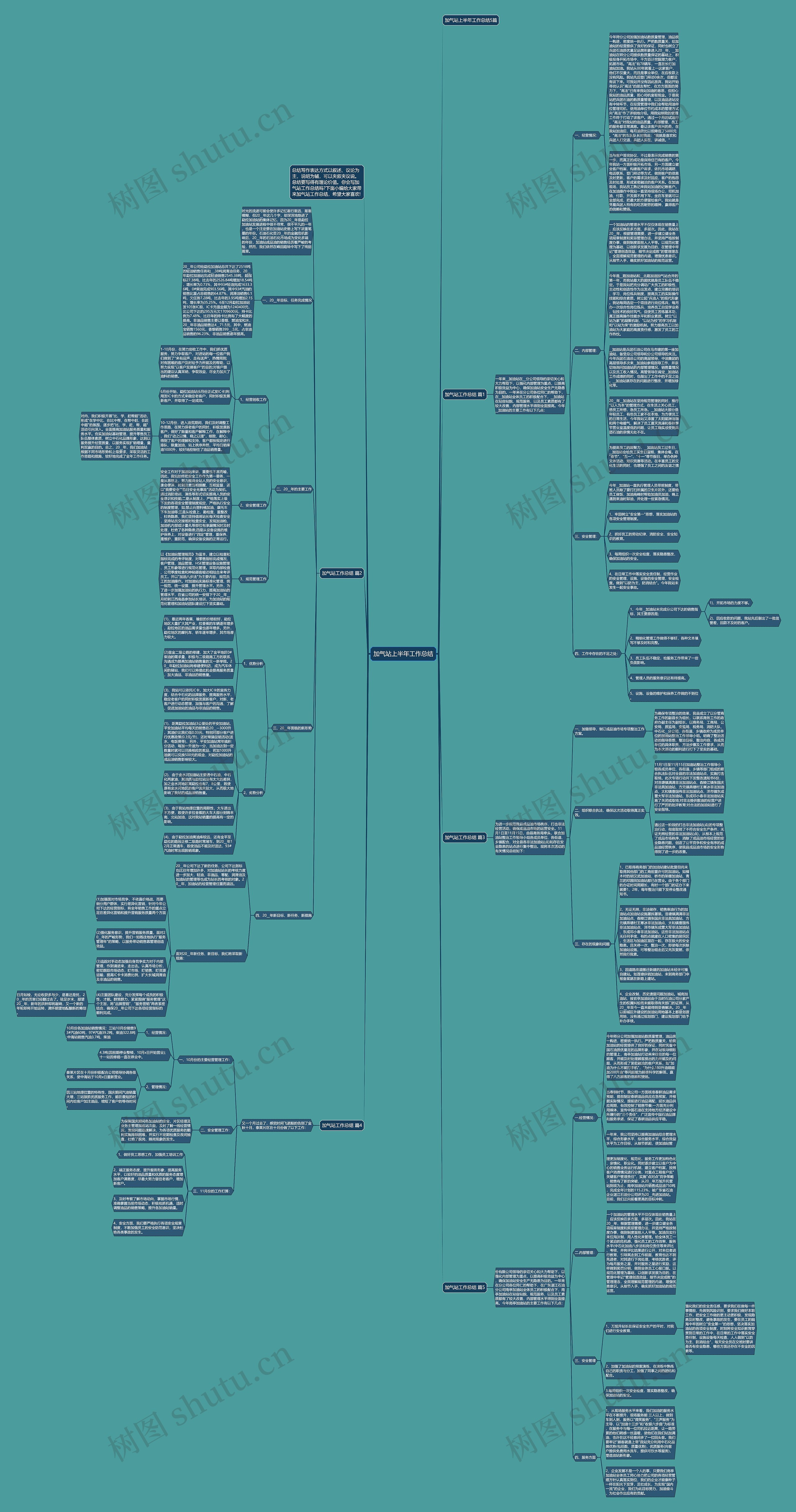 加气站上半年工作总结思维导图