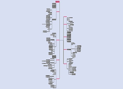 公司38妇女节活动方案