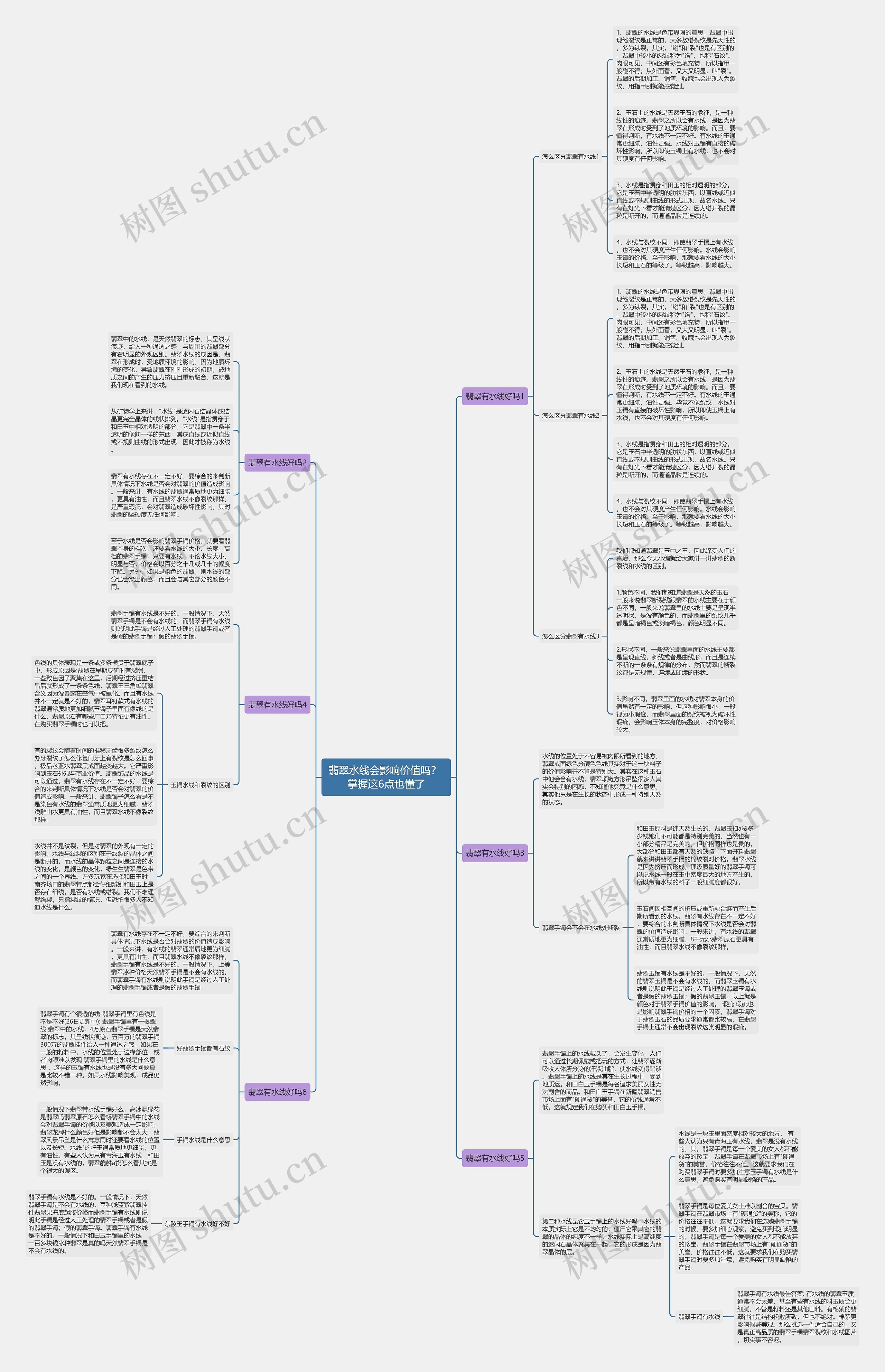 翡翠水线会影响价值吗? 掌握这6点也懂了 翡翠水线会影响价值吗? 掌握这6点也懂了