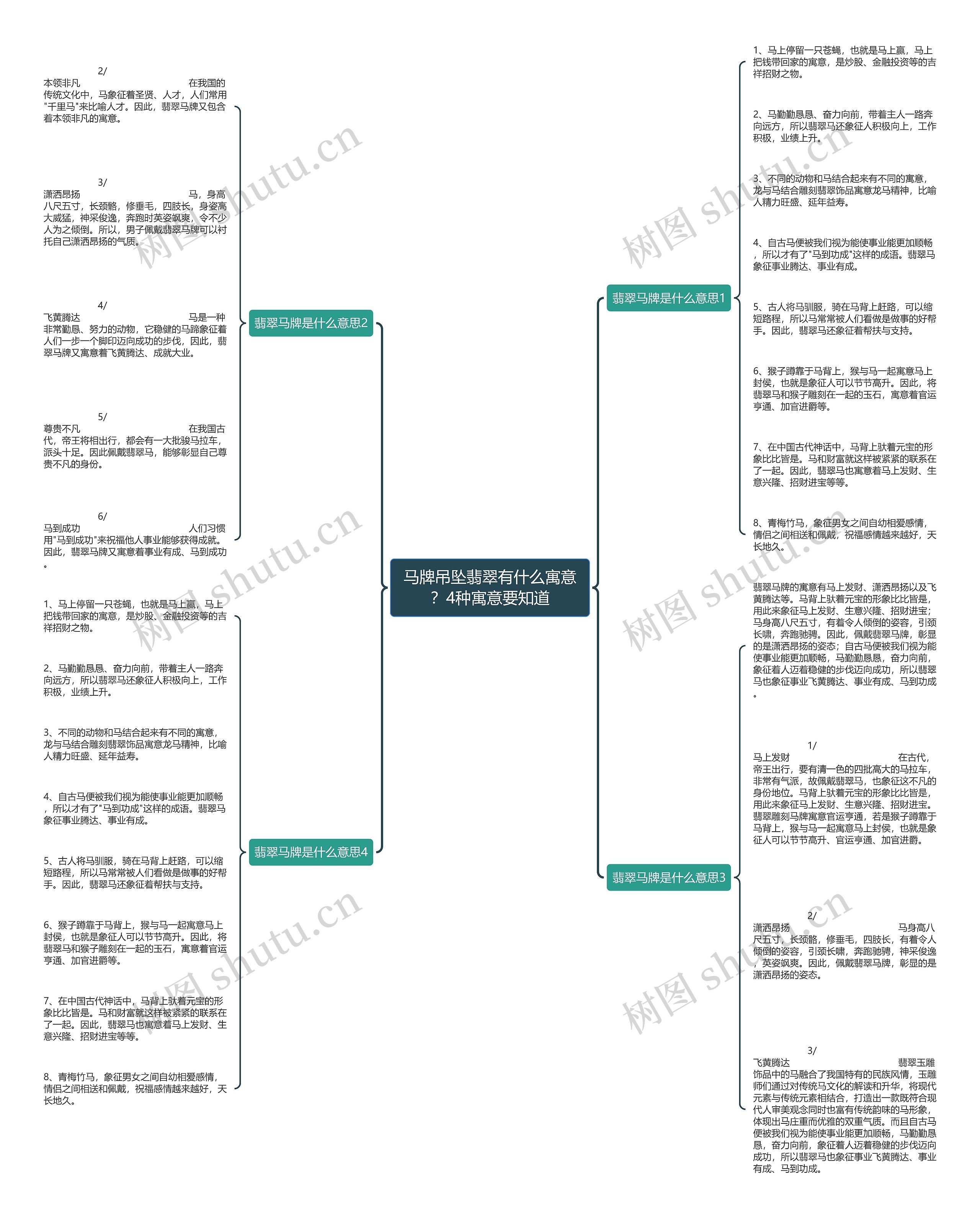 马牌吊坠翡翠有什么寓意?4种寓意要知道 马牌吊坠翡翠有什么寓意?4种寓意要知道