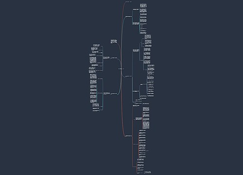 初中数学教师学科工作总结