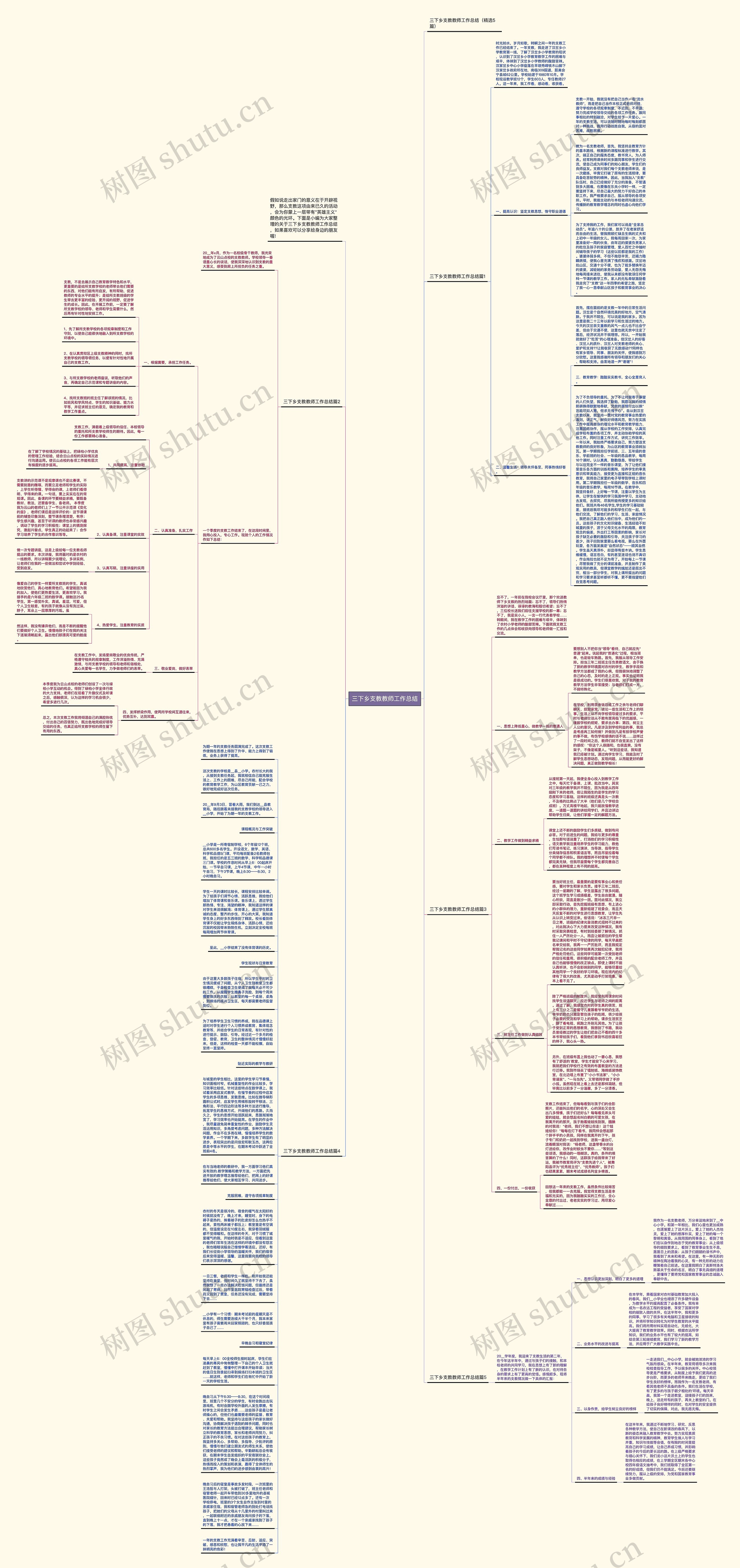 三下乡支教教师工作总结思维导图