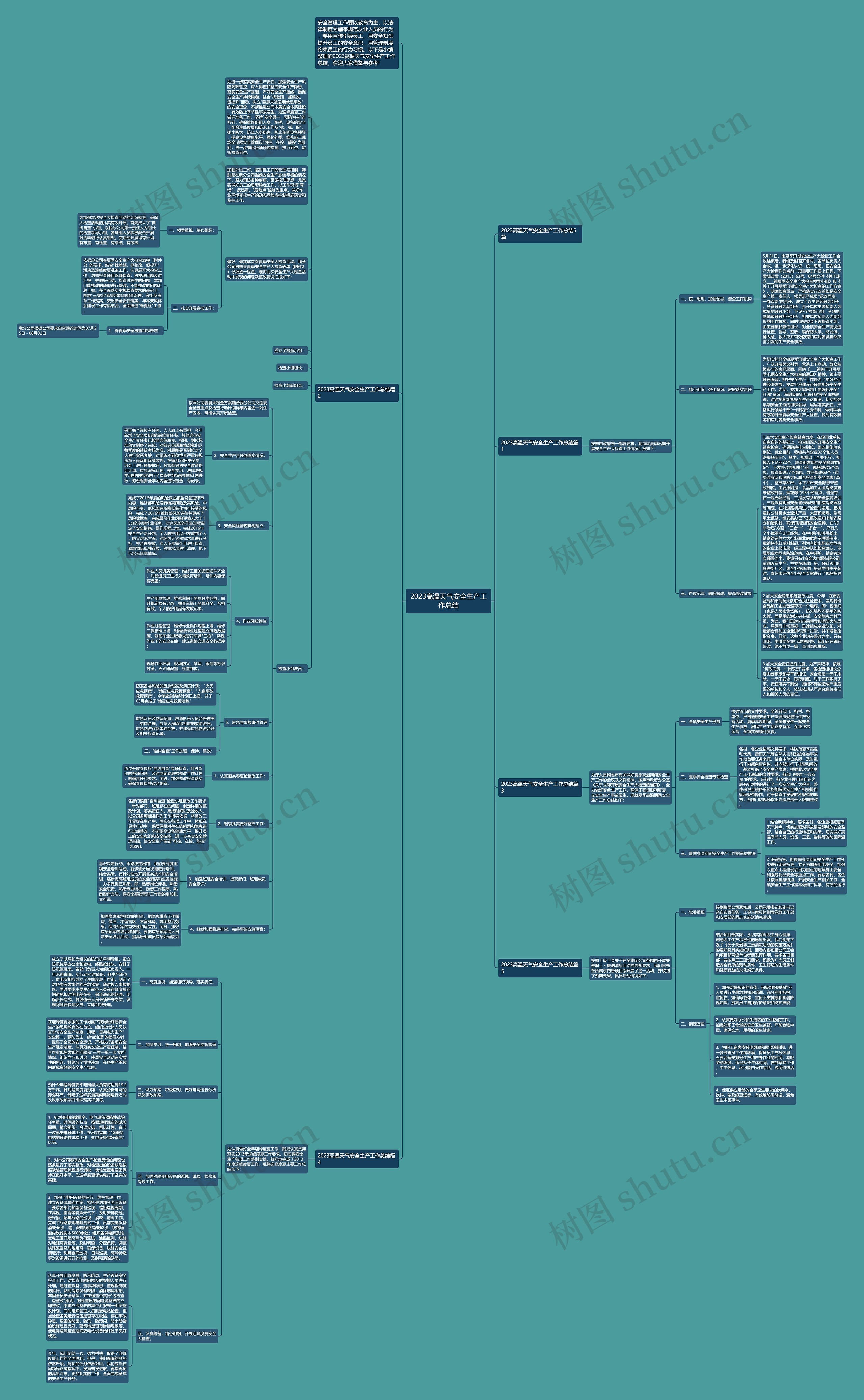 2023高温天气安全生产工作总结思维导图