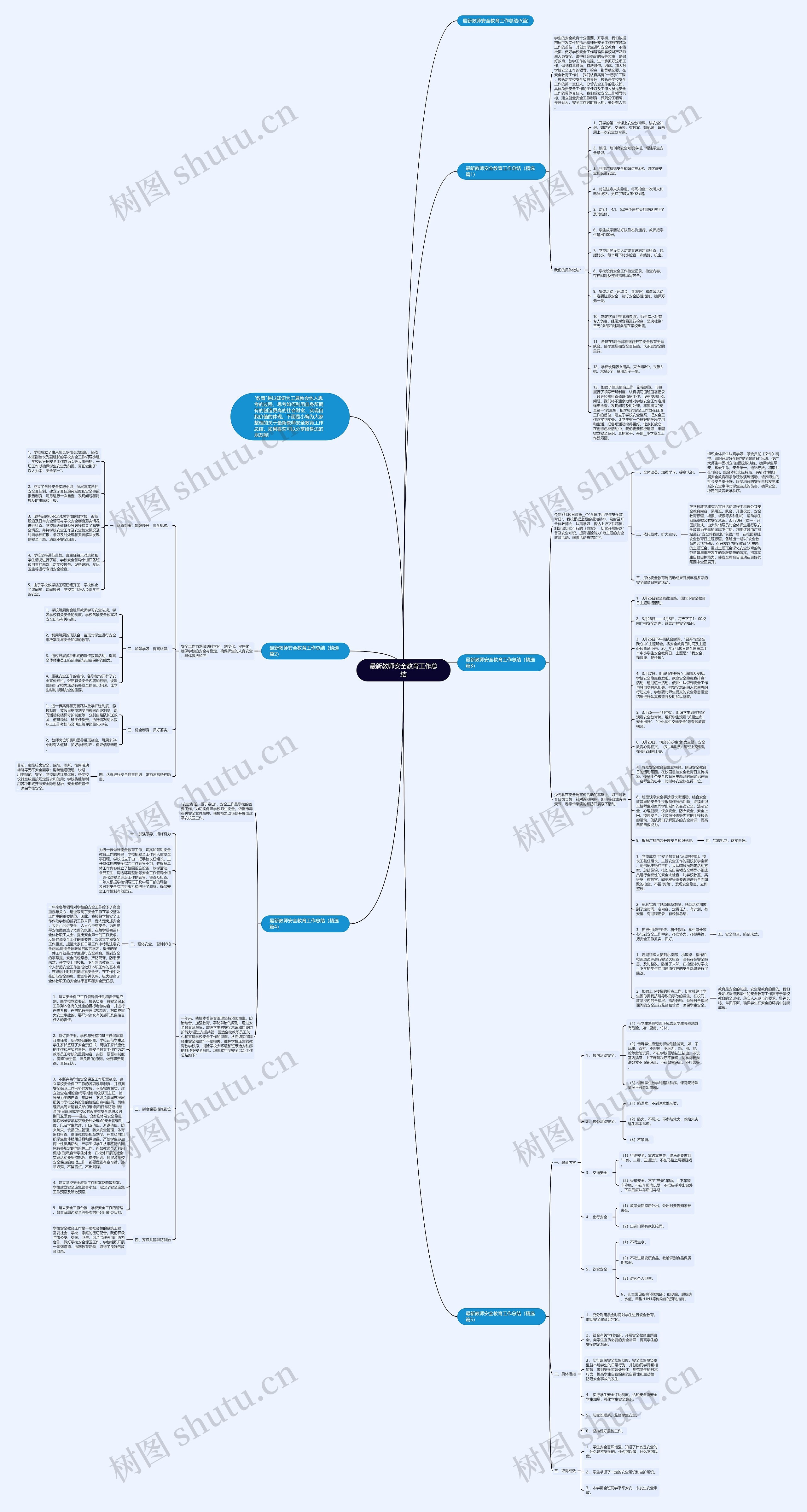 最新教师安全教育工作总结思维导图高清图 最新教师安全教育工作总结思维导图