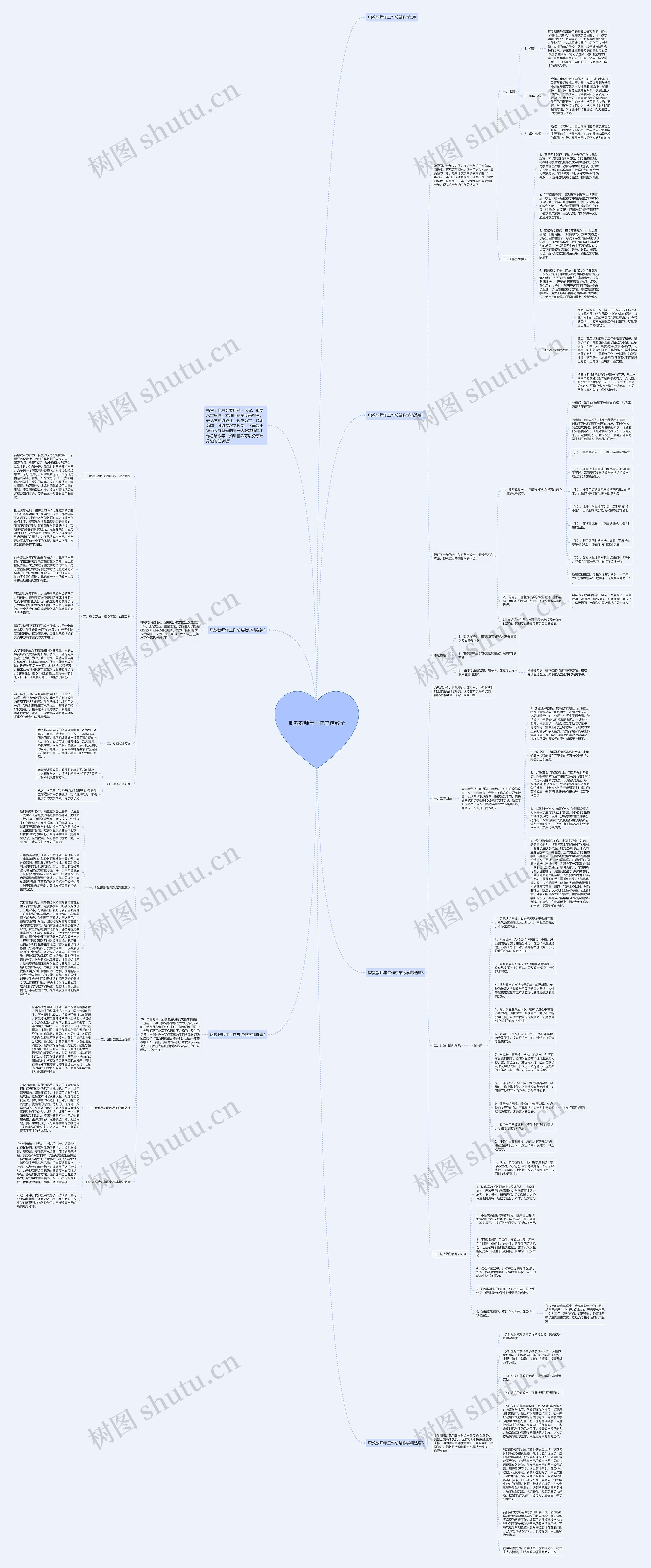 职教教师年工作总结数学思维导图
