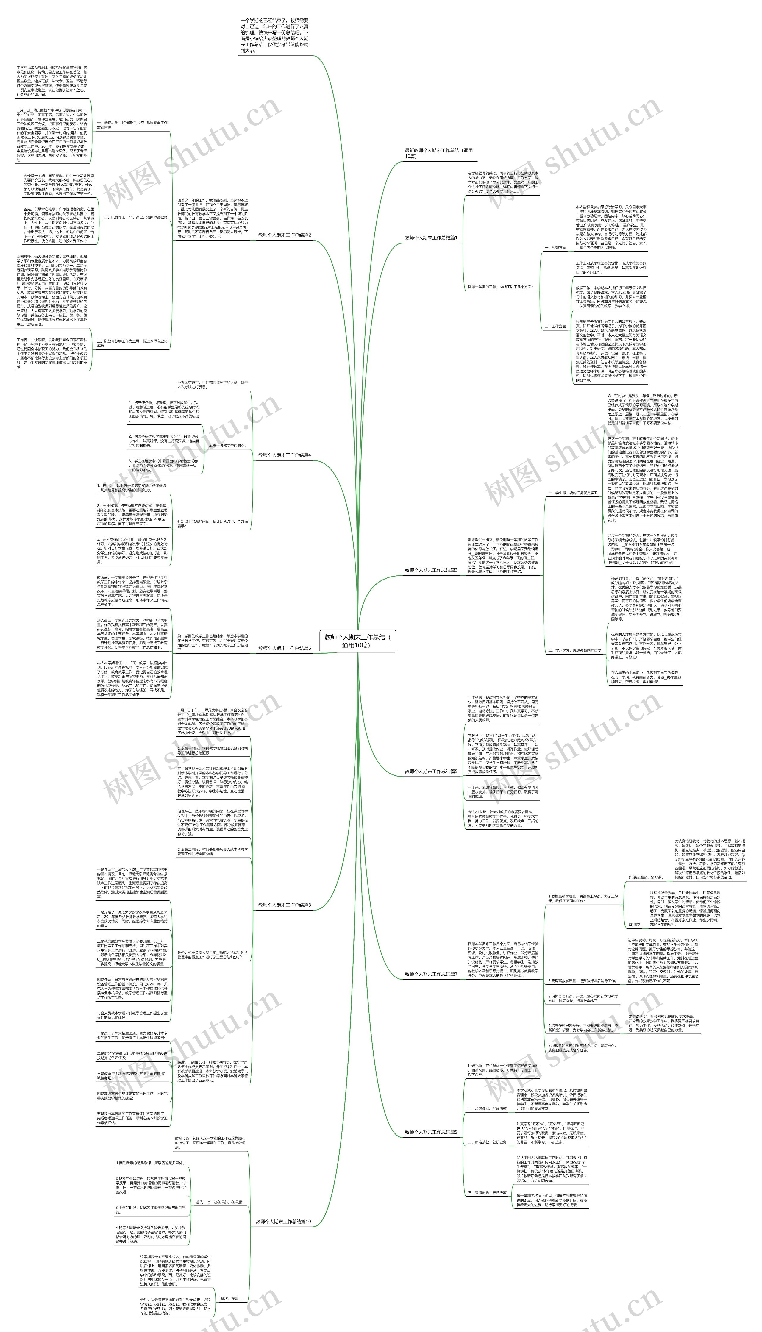 教师个人期末工作总结（通用10篇）思维导图