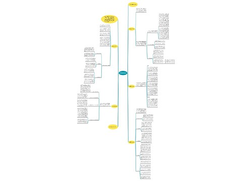 财务部月度总结 财务部月度总结
