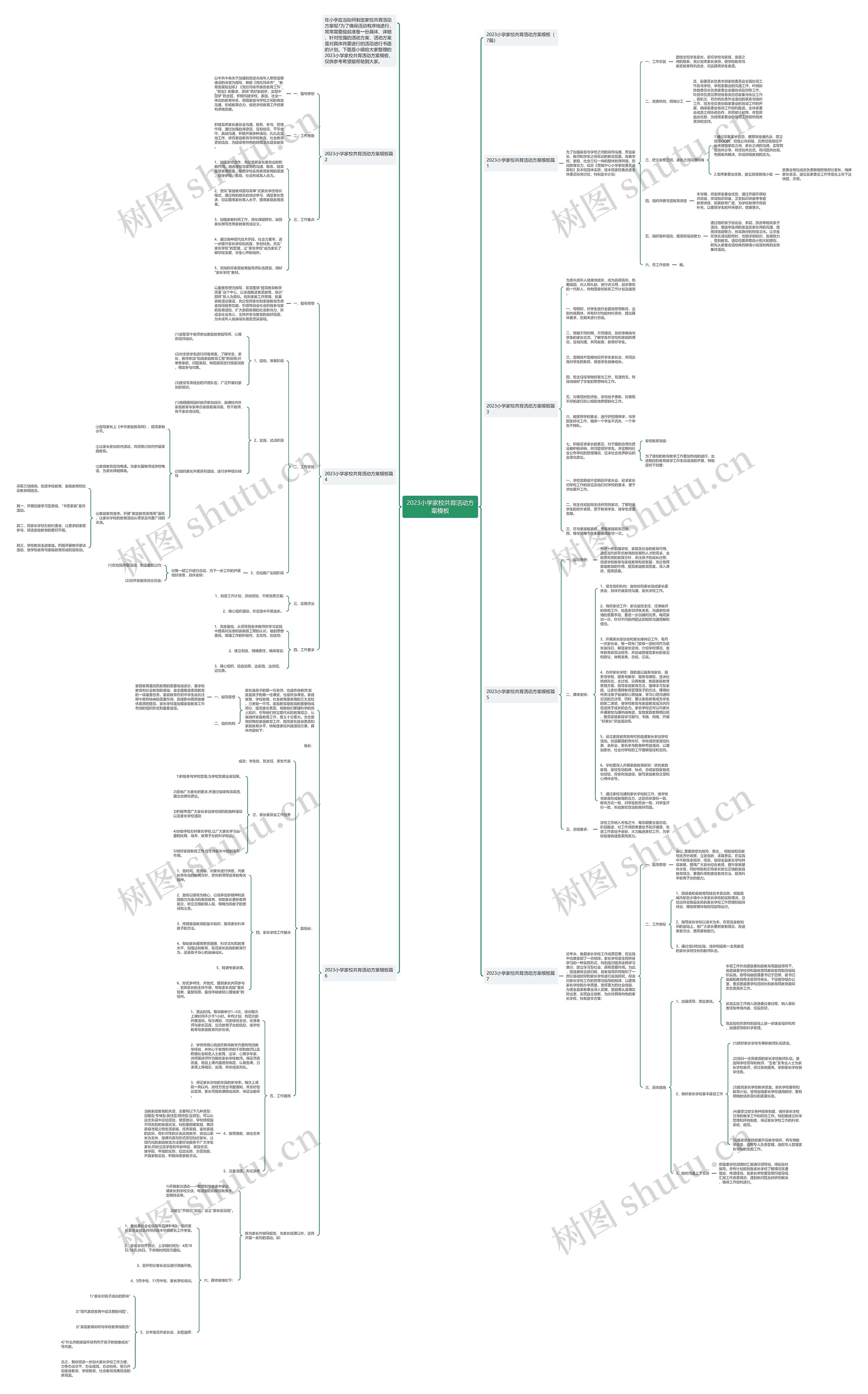2023小学家校共育活动方案模板