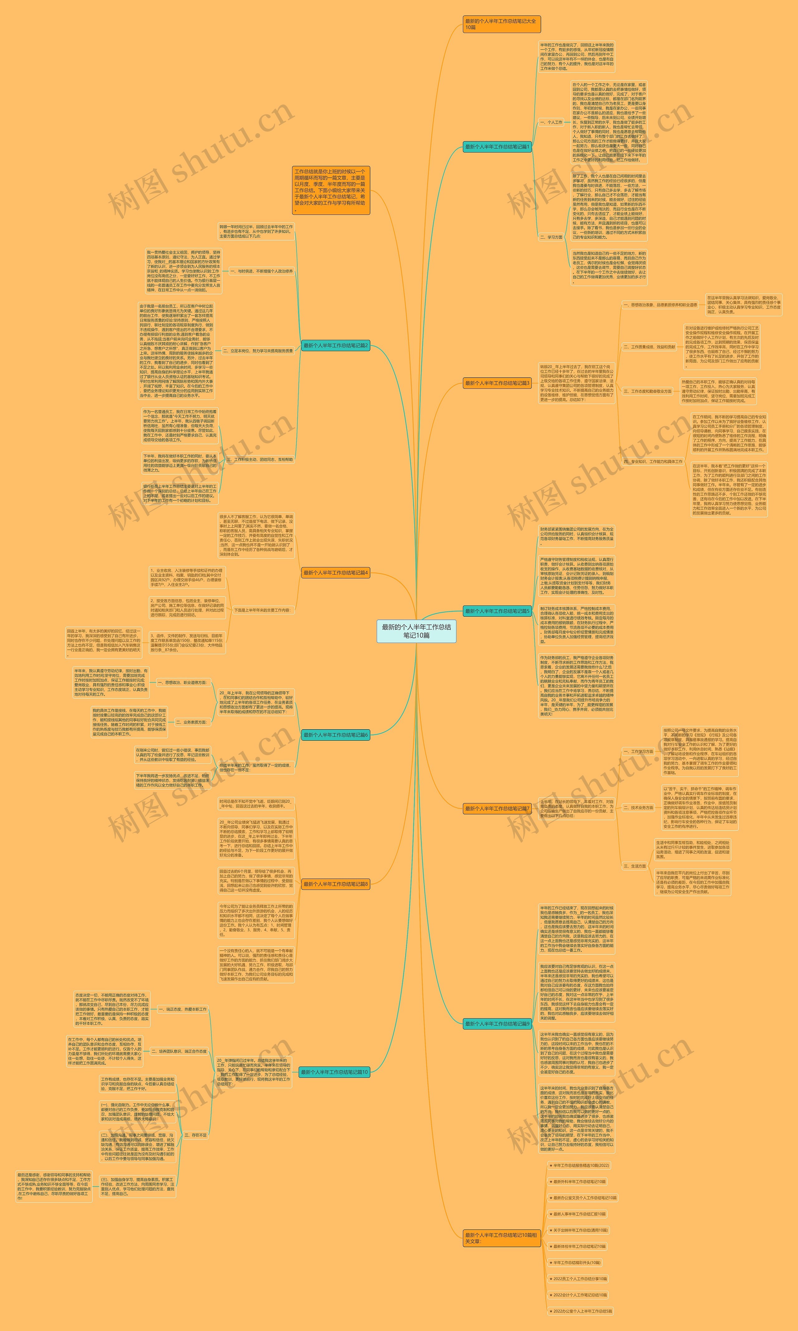 最新的个人半年工作总结笔记10篇思维导图