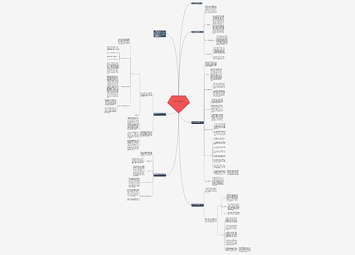 最新高中数学教学总结范文思维导图