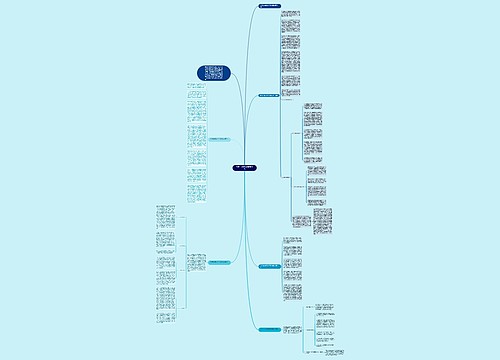 大学生校园艺术节活动总结