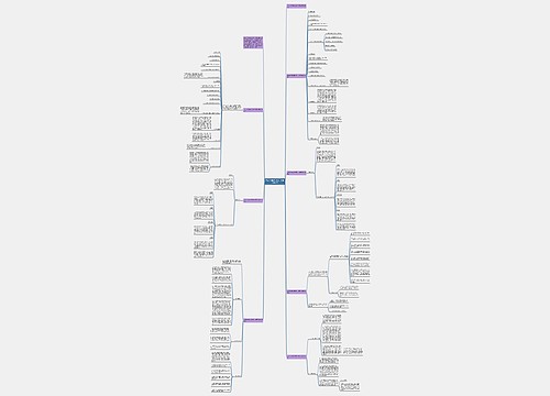 2023年物业公司第一季度工作总结