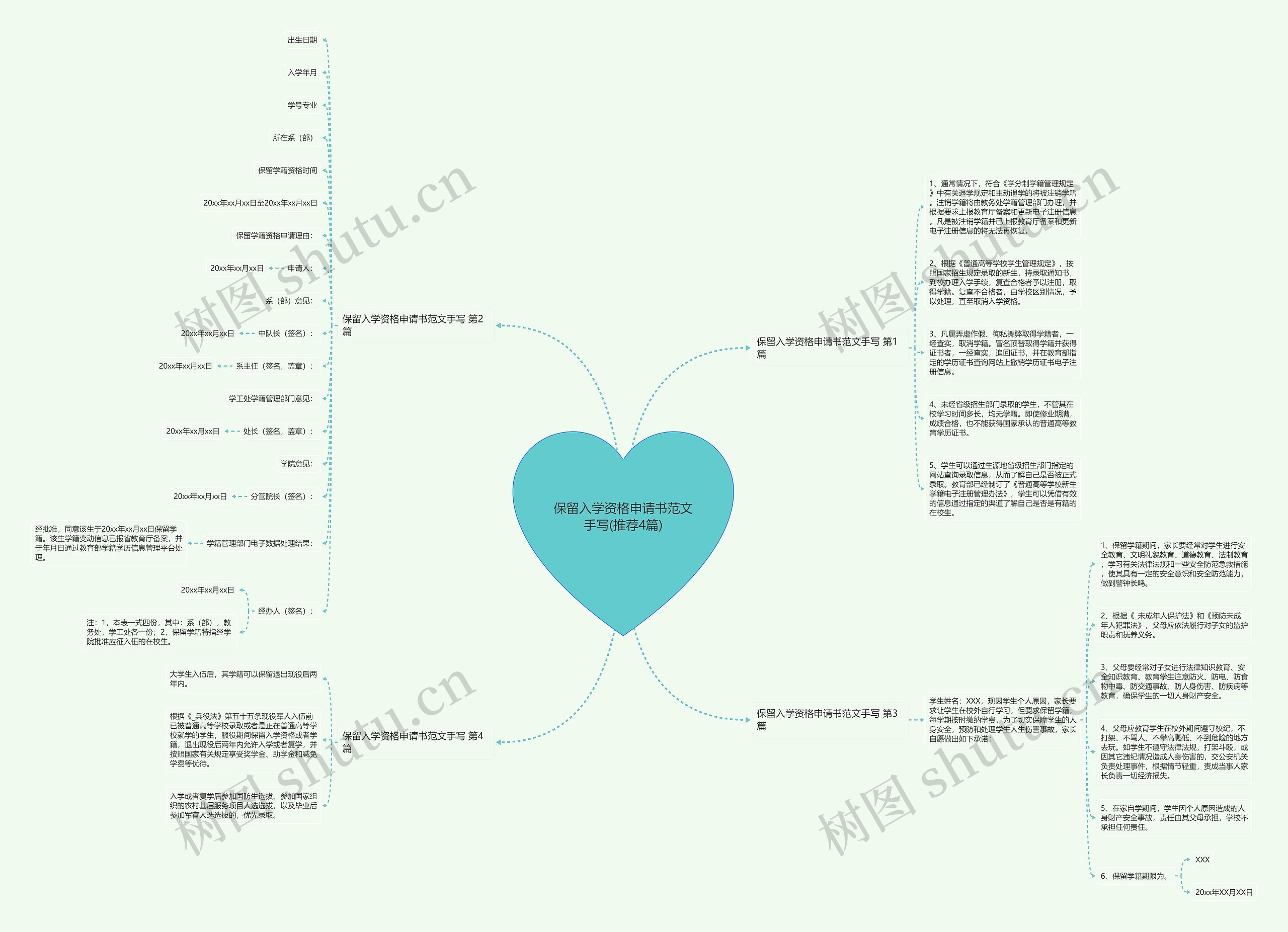 保留入学资格申请书范文手写(推荐4篇) 保留入学资格申请书范文手写(推荐4篇)