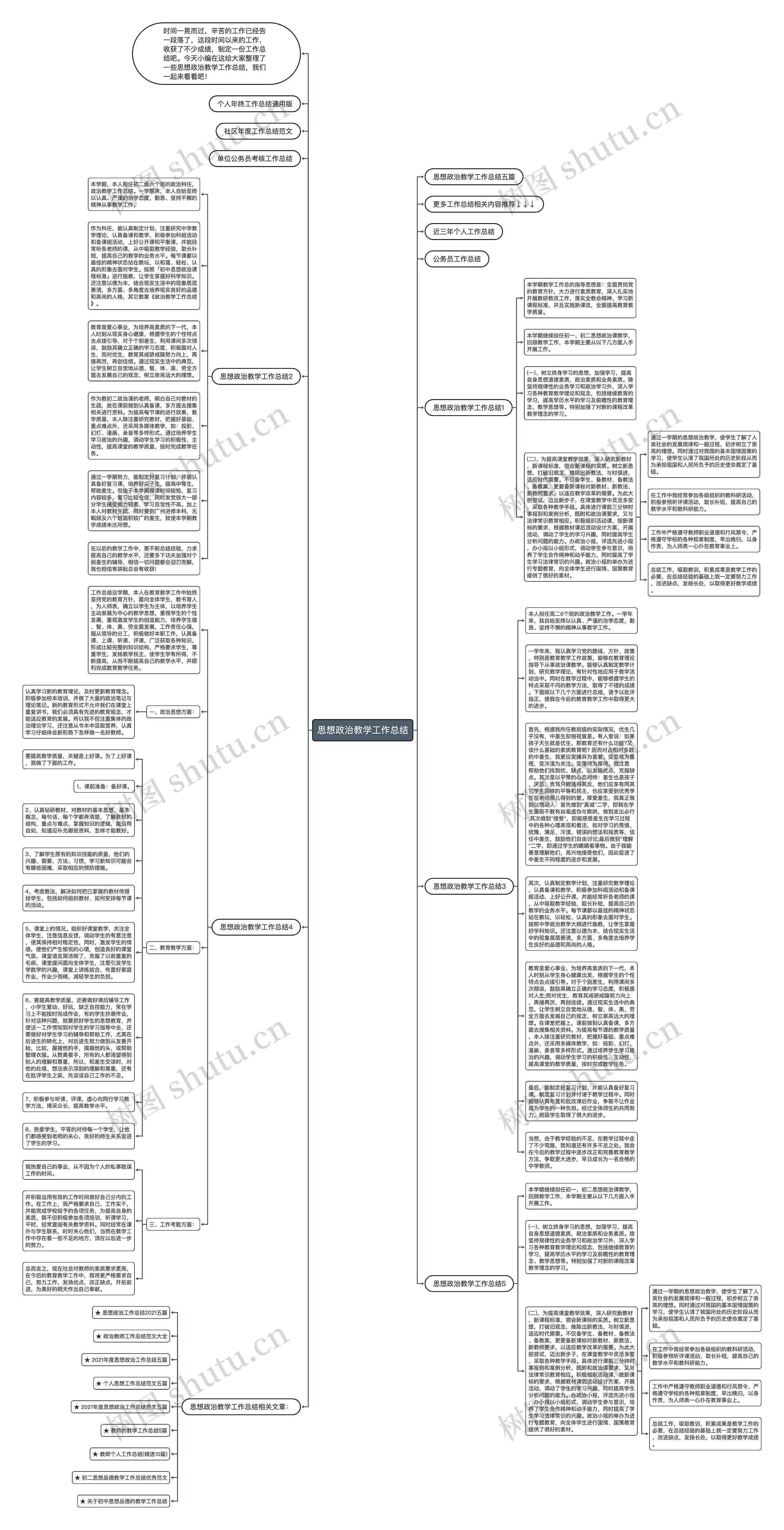 思想政治教学工作总结