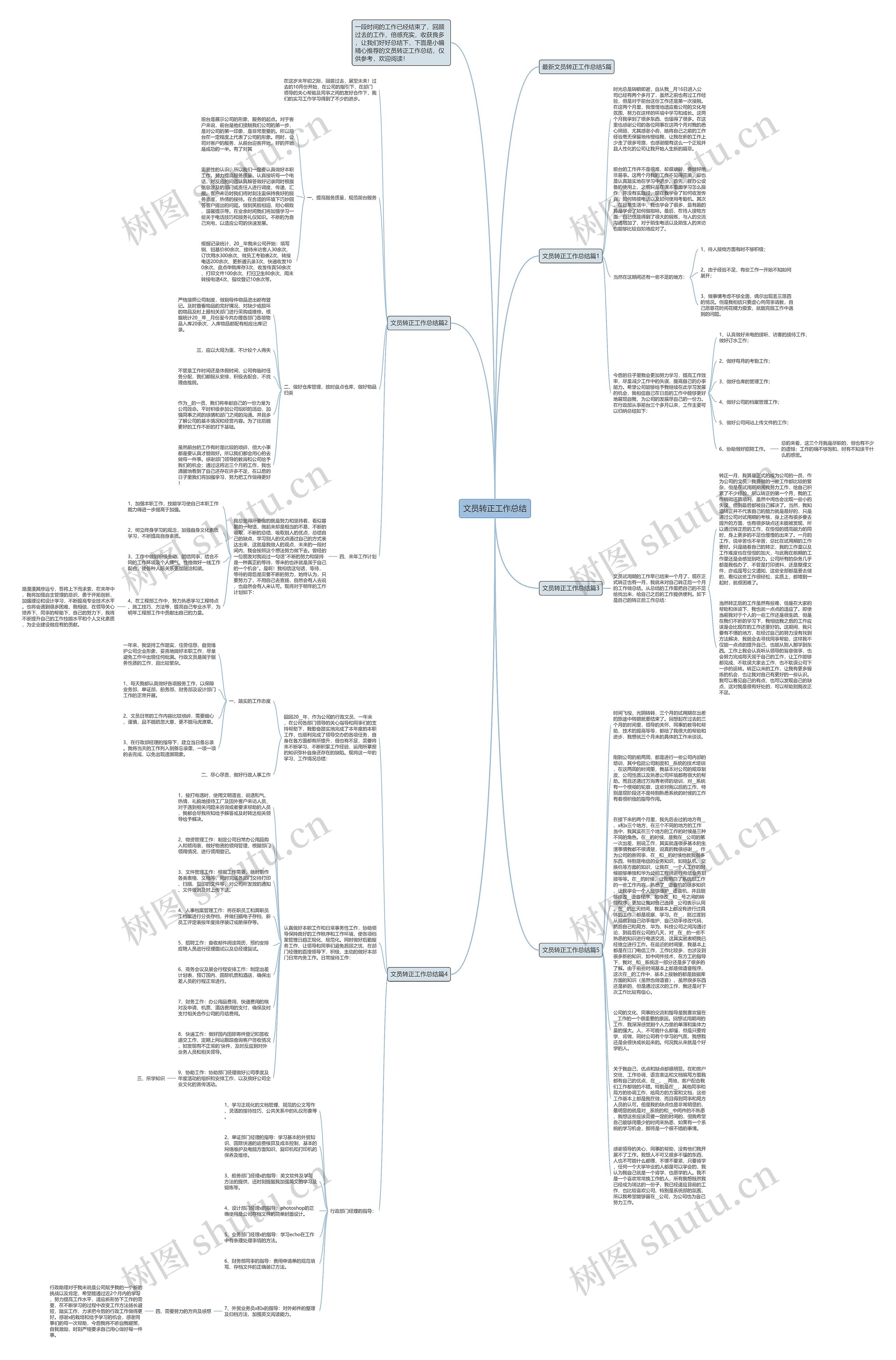 文员转正工作总结思维导图