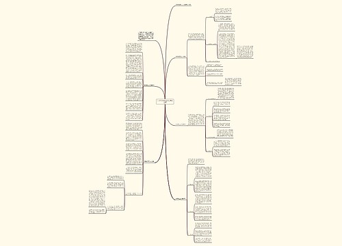 关于职员转正工作总结怎么写