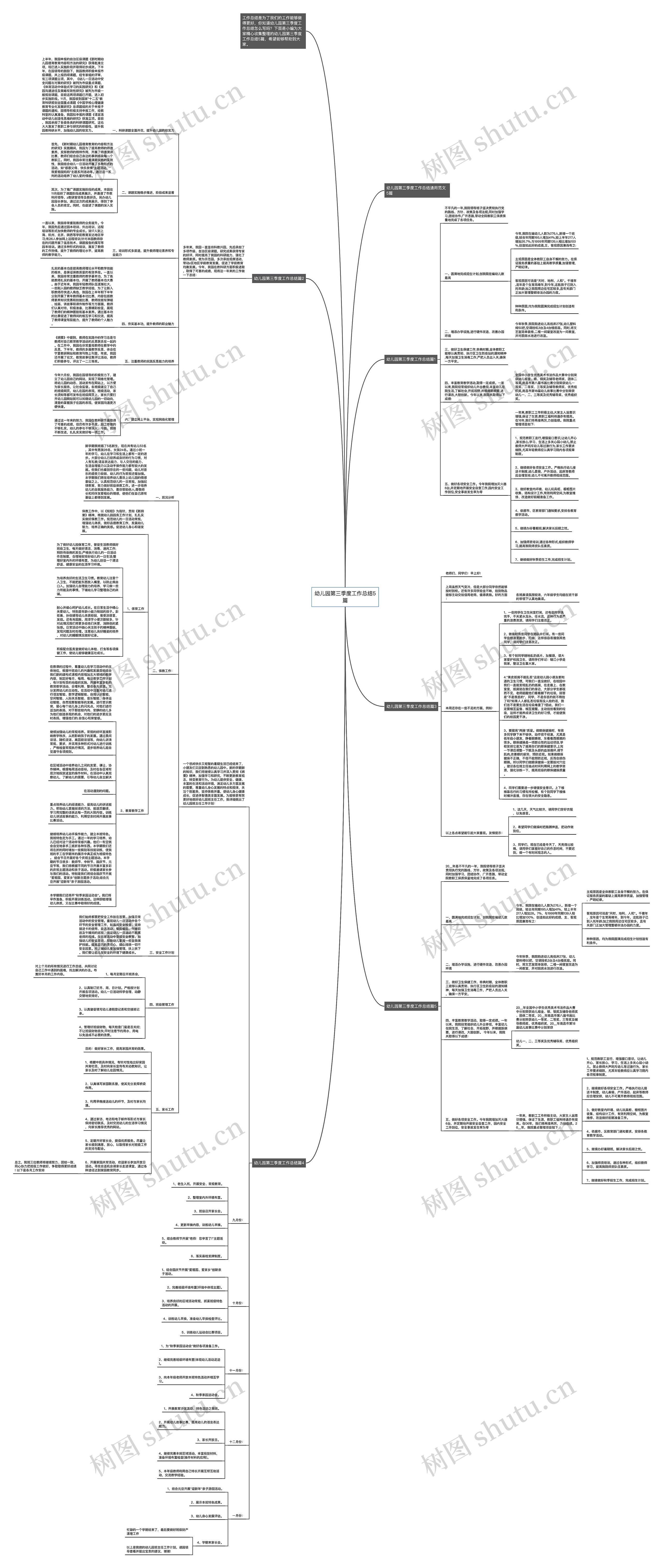 幼儿园第三季度工作总结5篇思维导图