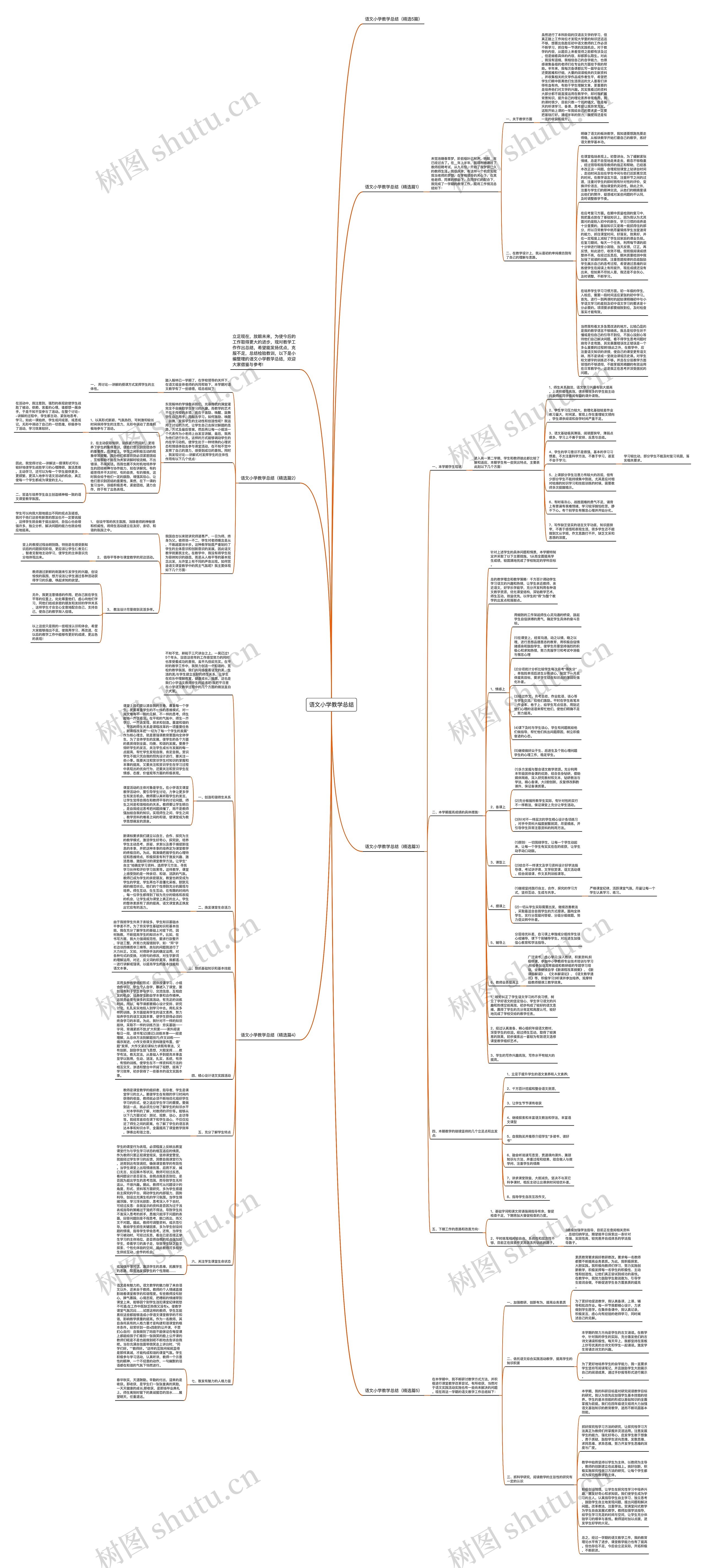 语文小学教学总结思维导图
