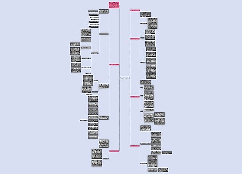 销售业务员年终工作总结