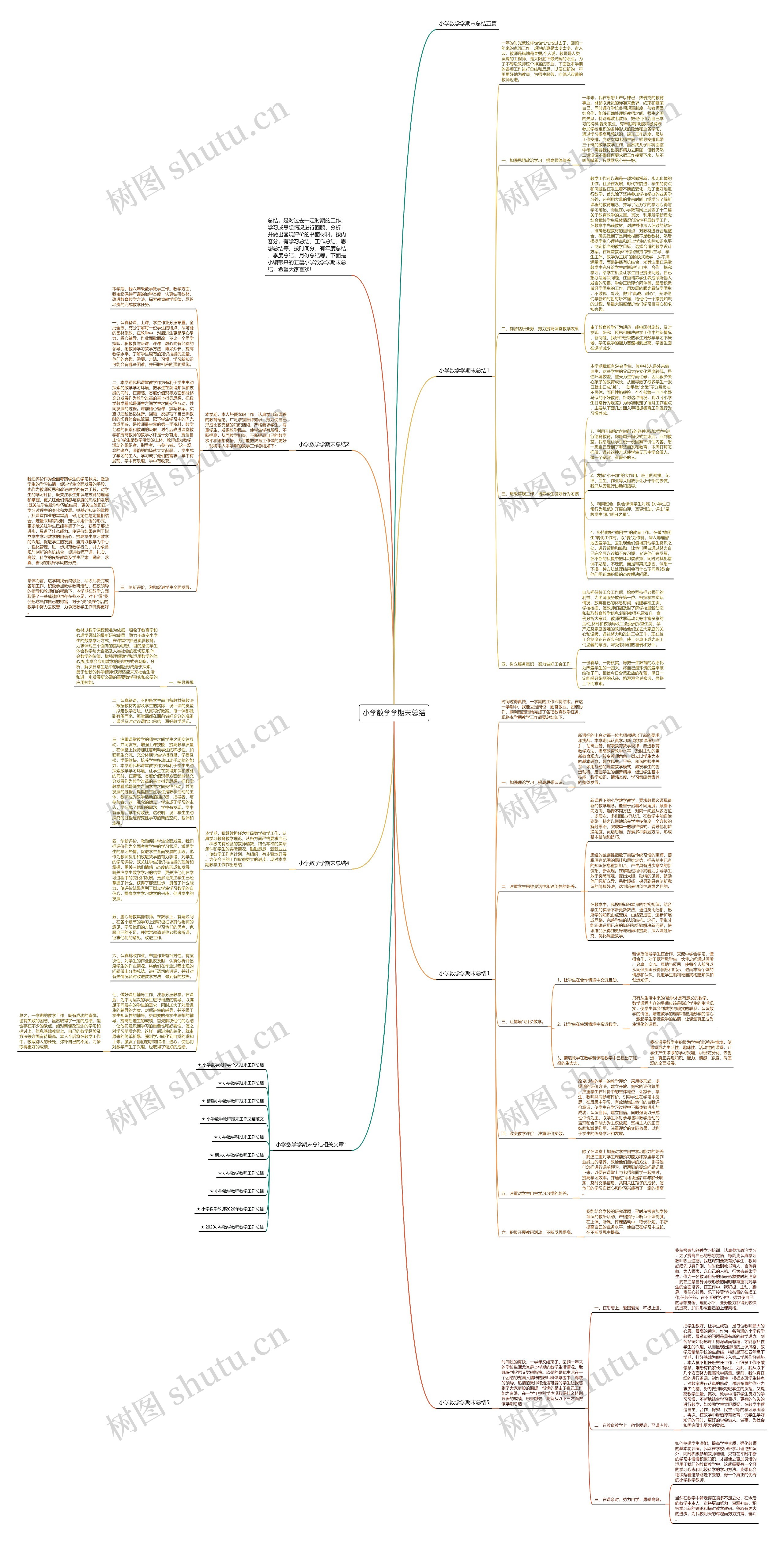 小学数学学期末总结 小学数学学期末总结