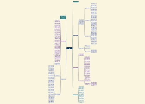 2023年试用期工作总结学生 2023年试用期工作总结学生