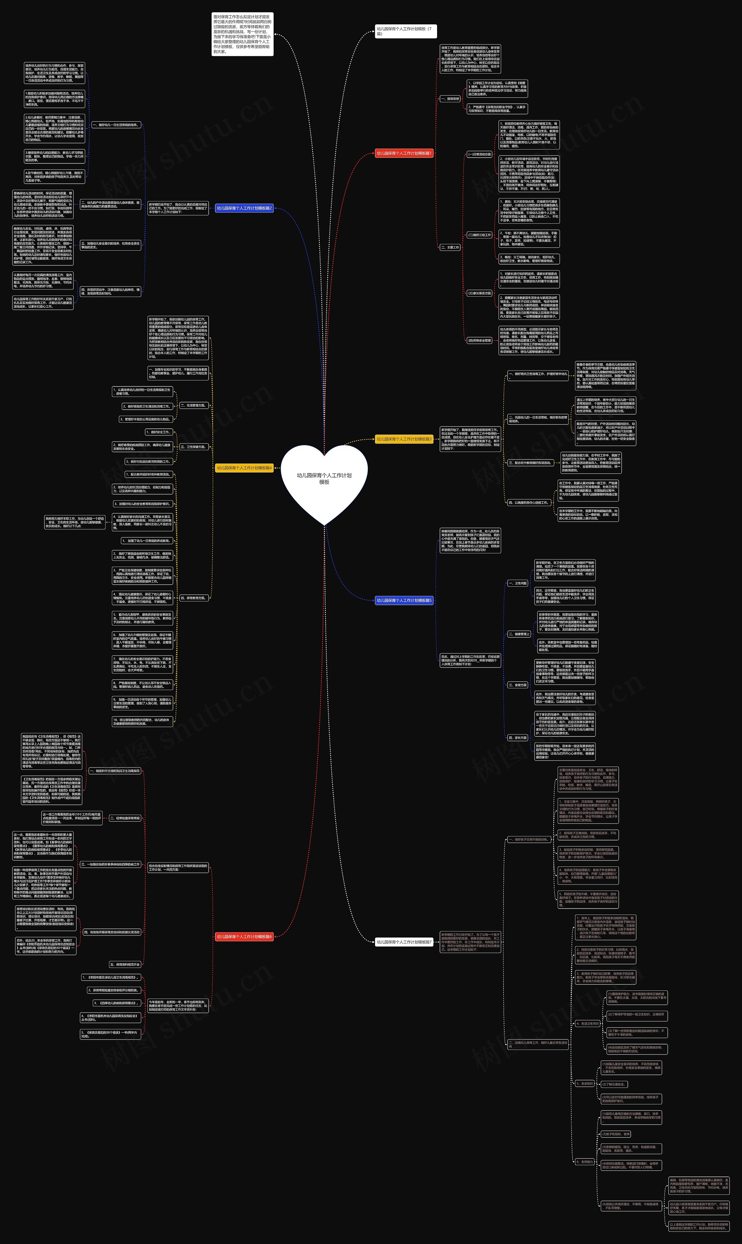 幼儿园保育个人工作计划思维导图