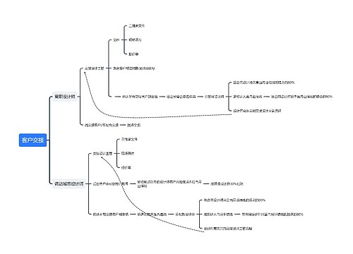 客户交接 客户交接