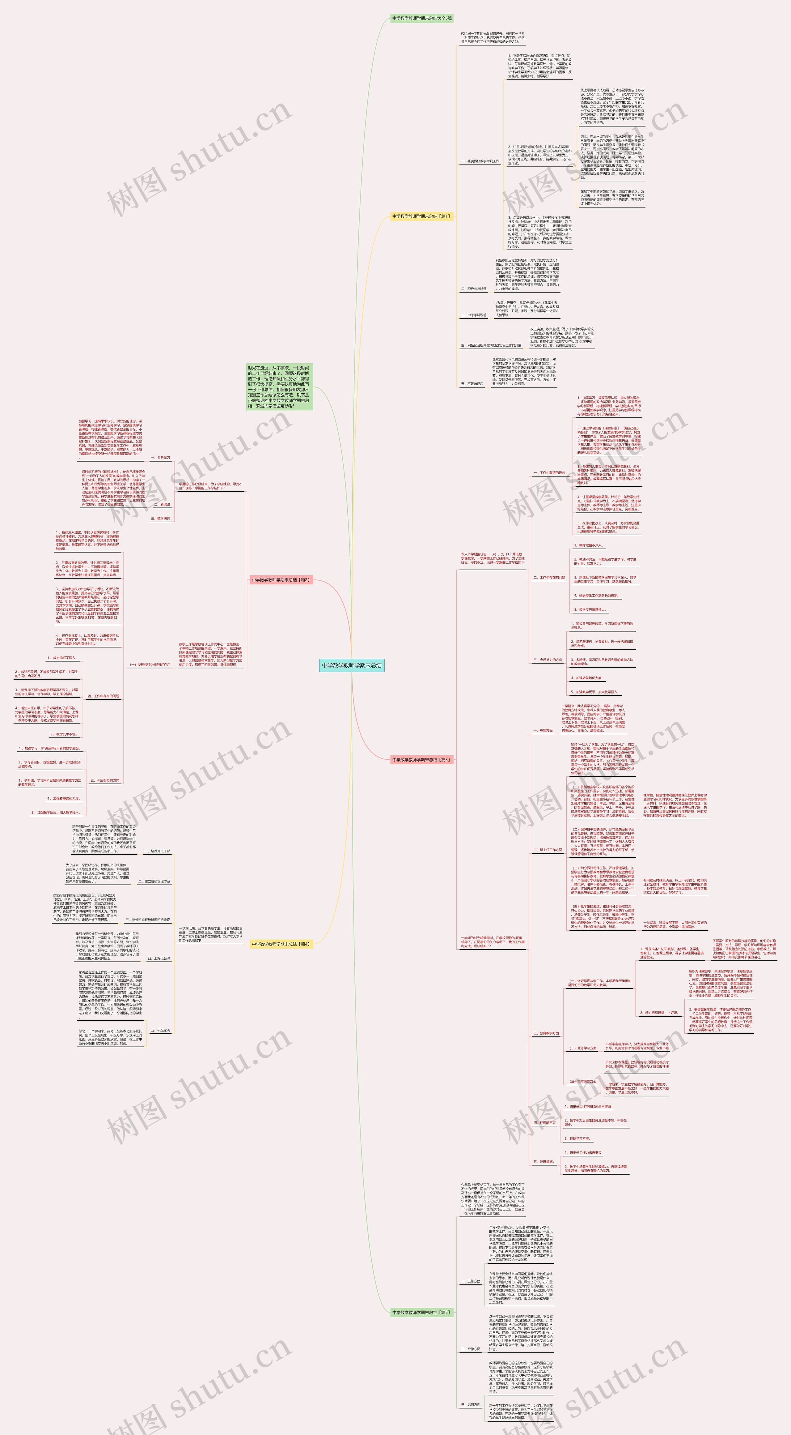 中学数学教师学期末总结 中学数学教师学期末总结
