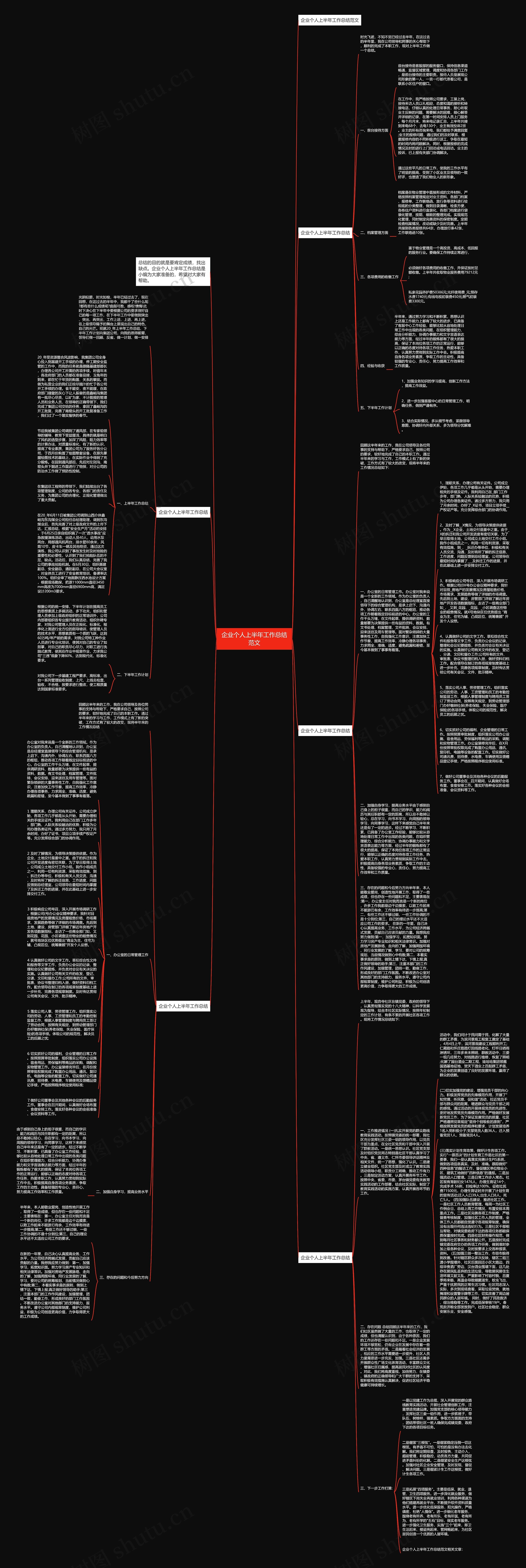 企业个人上半年工作总结范文思维导图