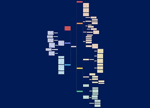 人事外包专员工作总结 人事外包专员工作总结