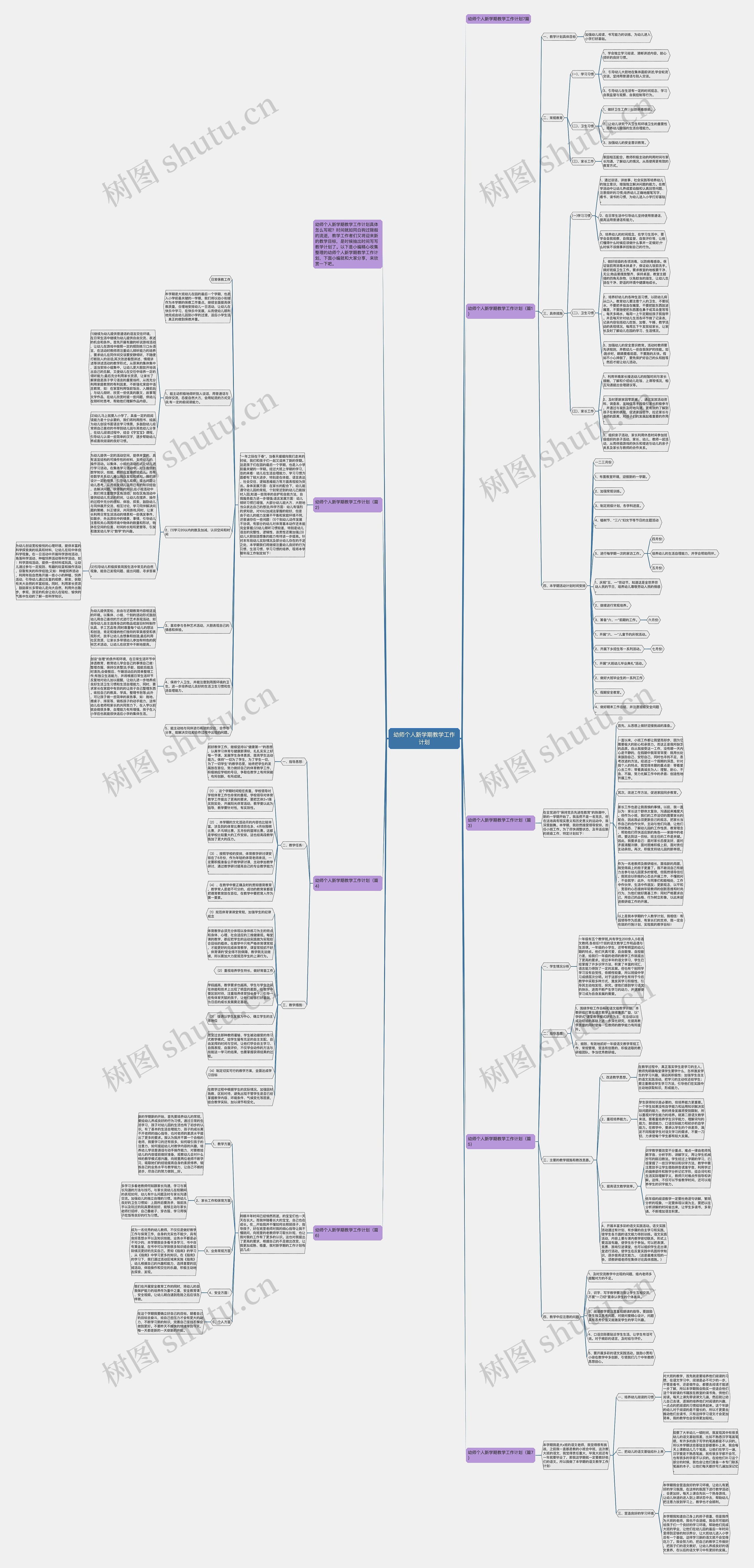 幼师个人新学期教学工作计划思维导图