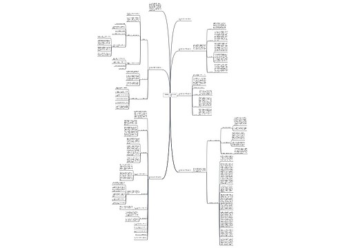 公司采购员年度工作总结与计划