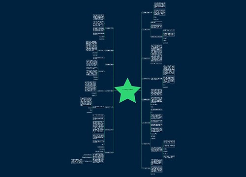 批评性通报范文(优选15篇)