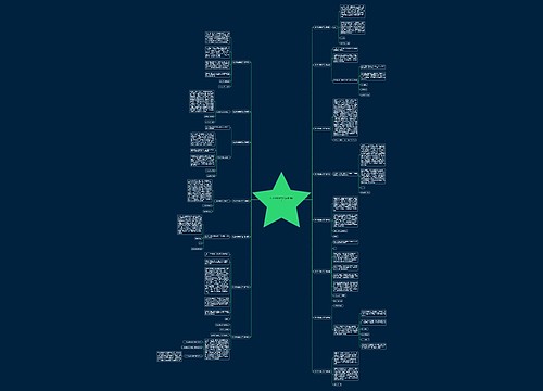 批评性通报范文(优选15篇)