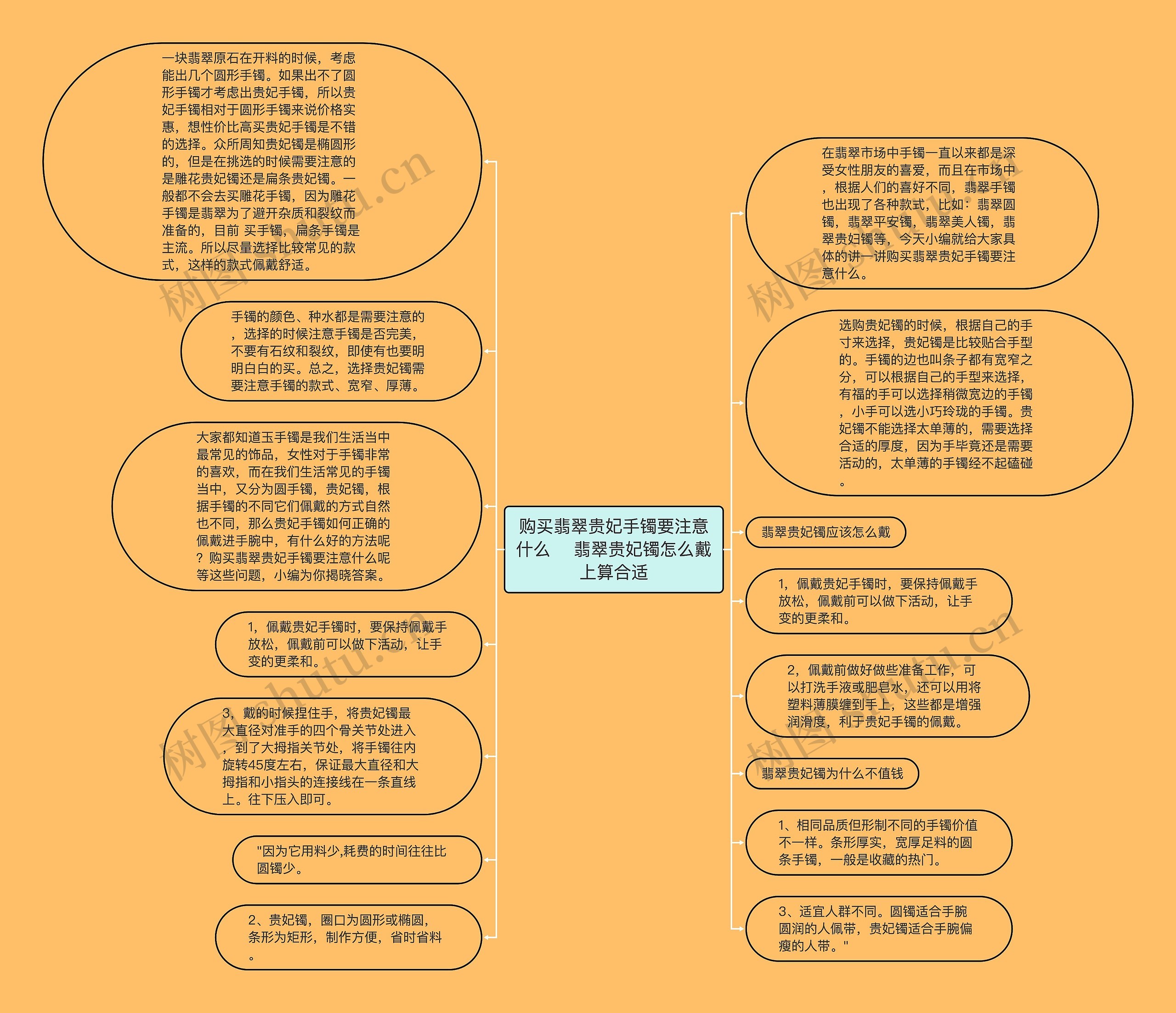 购买翡翠贵妃手镯要注意什么    翡翠贵妃镯怎么戴上算合适