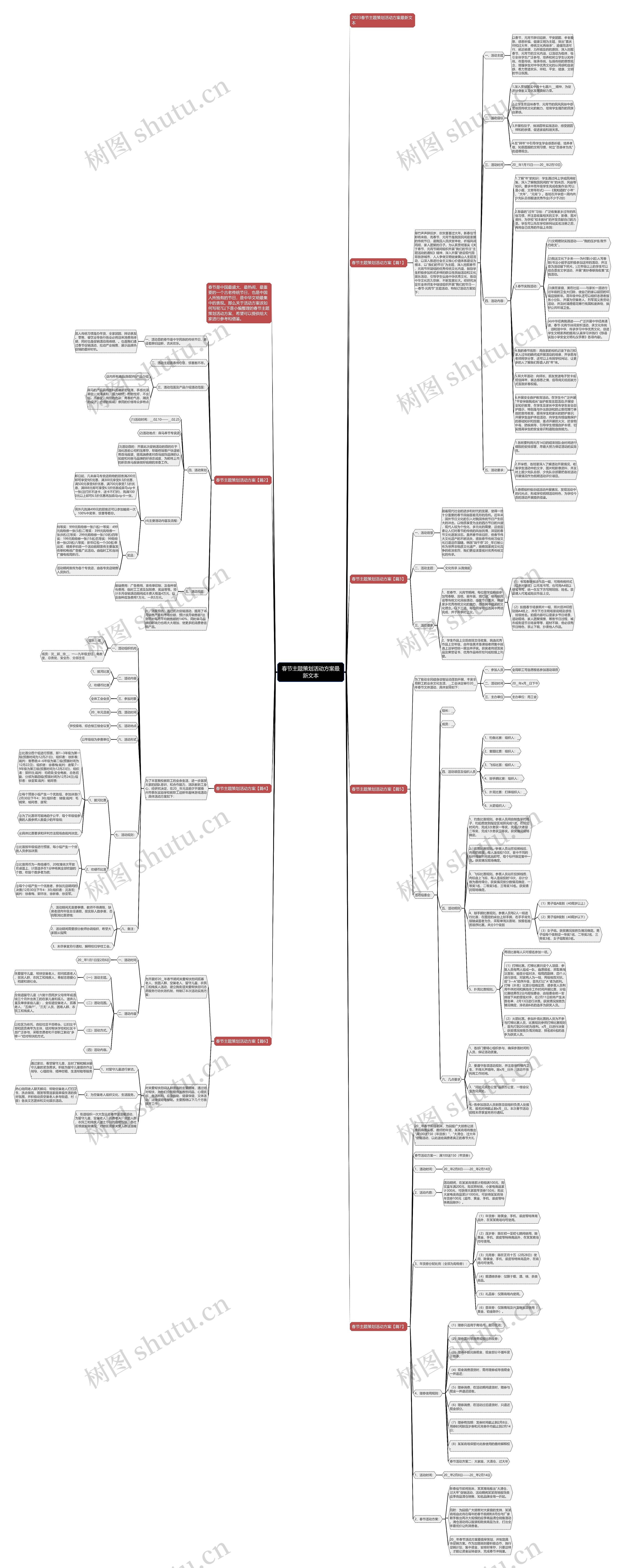 春节主题策划活动方案最新文本