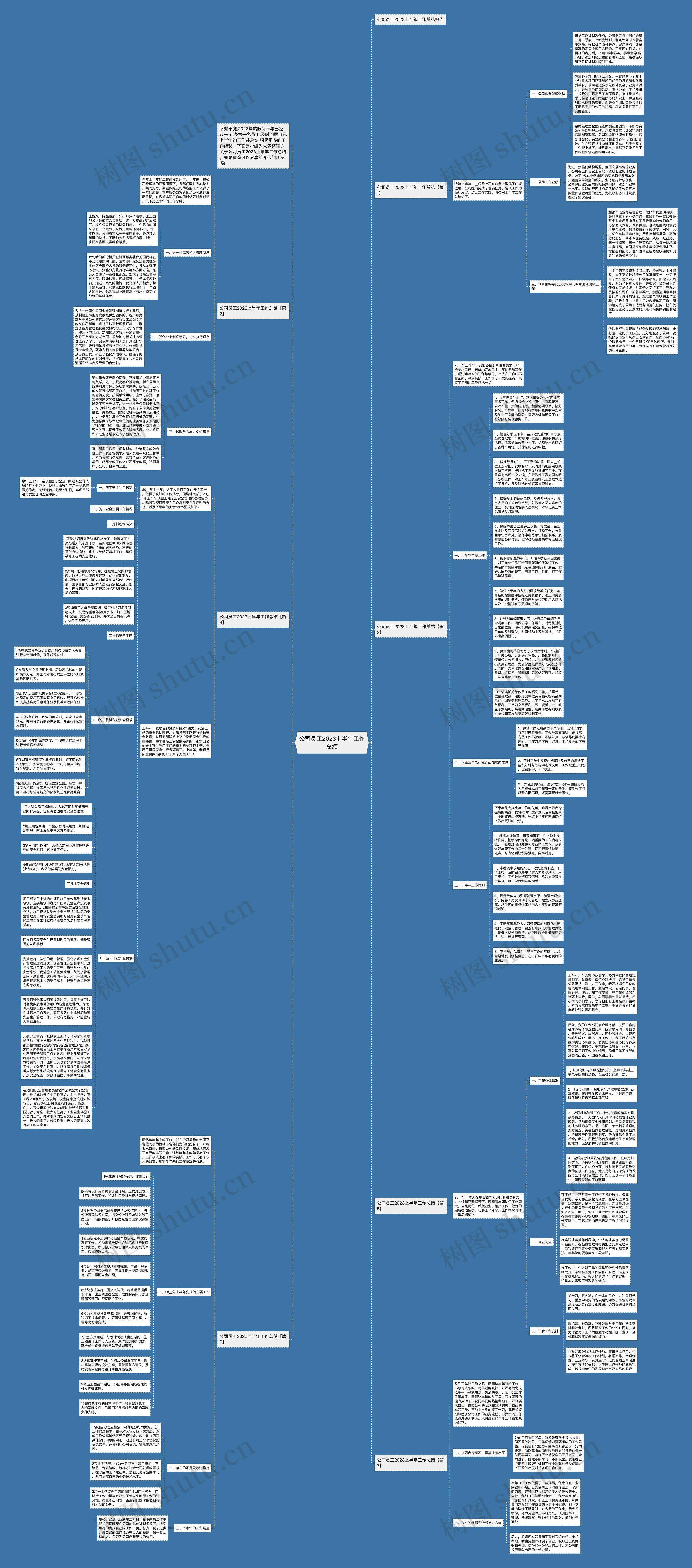 公司员工2023上半年工作总结思维导图