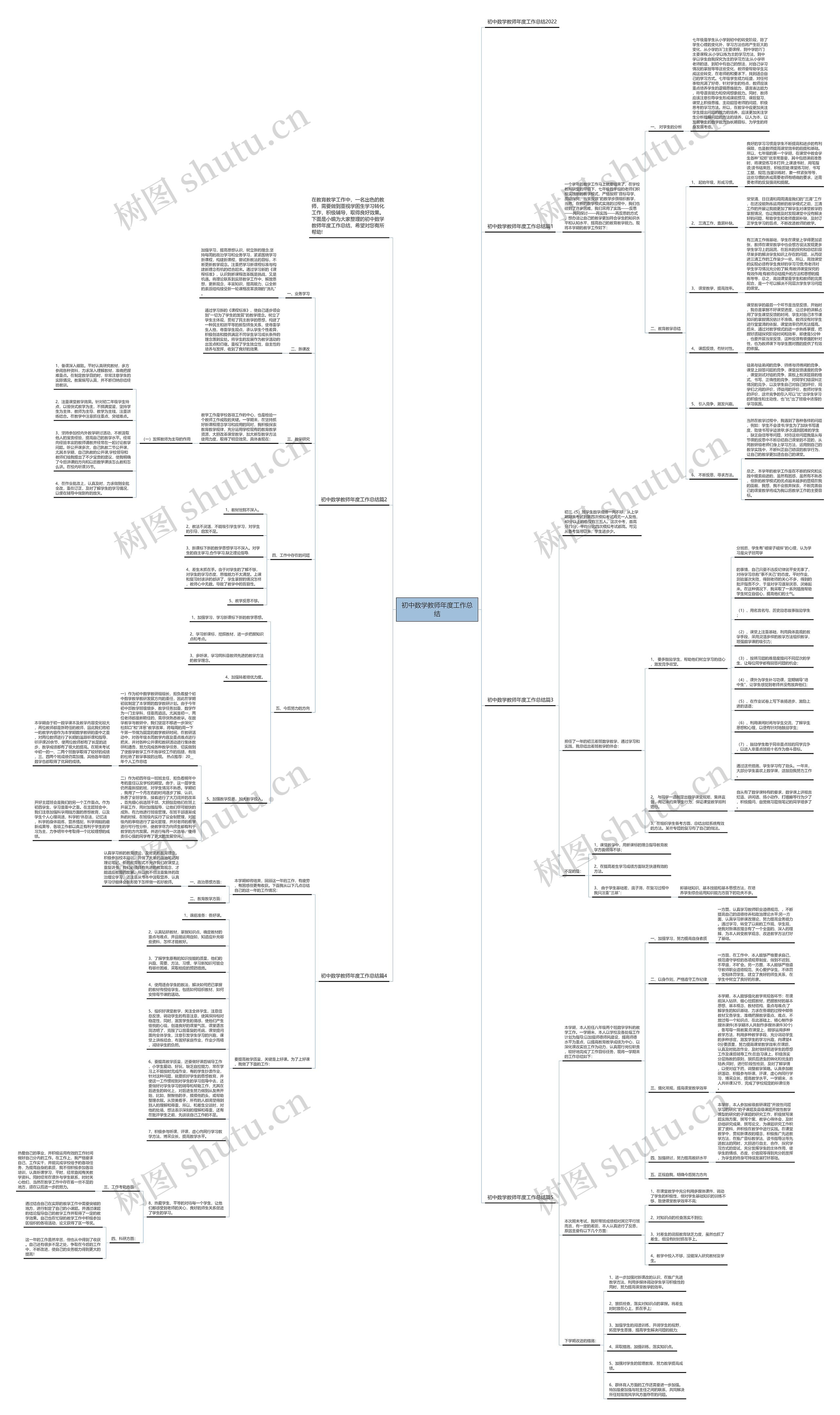 初中数学教师年度工作总结 初中数学教师年度工作总结