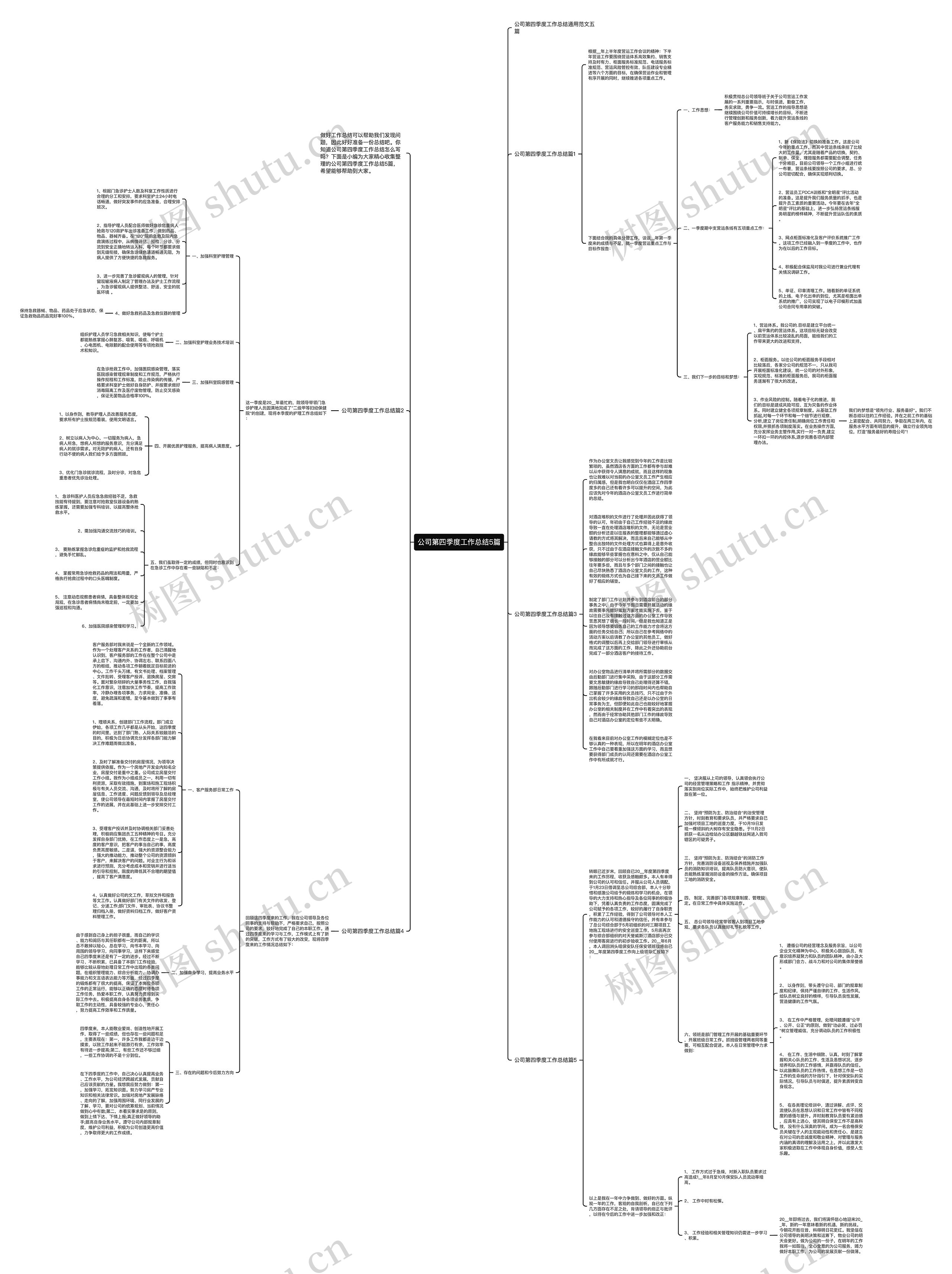 公司第四季度工作总结5篇思维导图