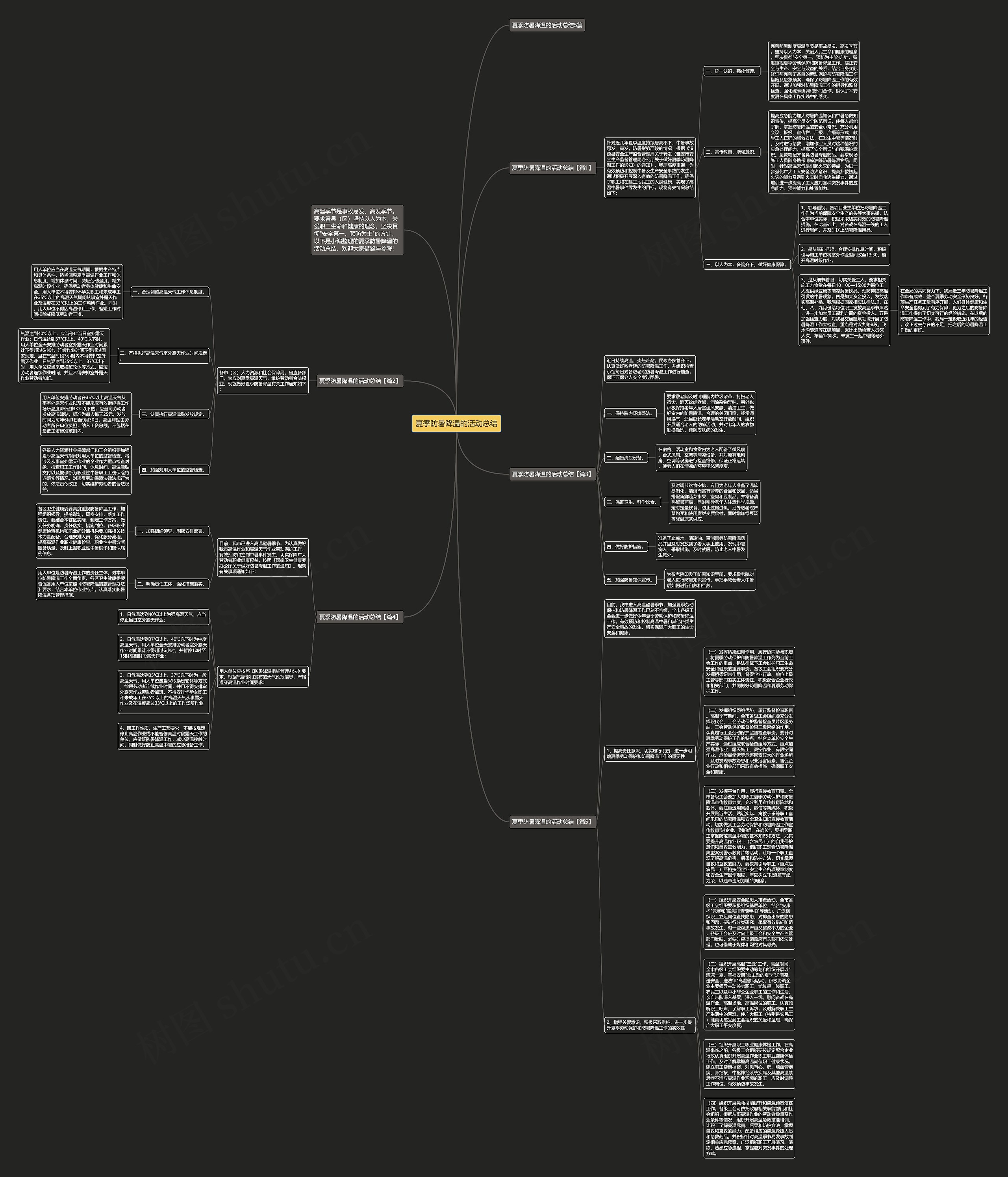 夏季防暑降温的活动总结思维导图